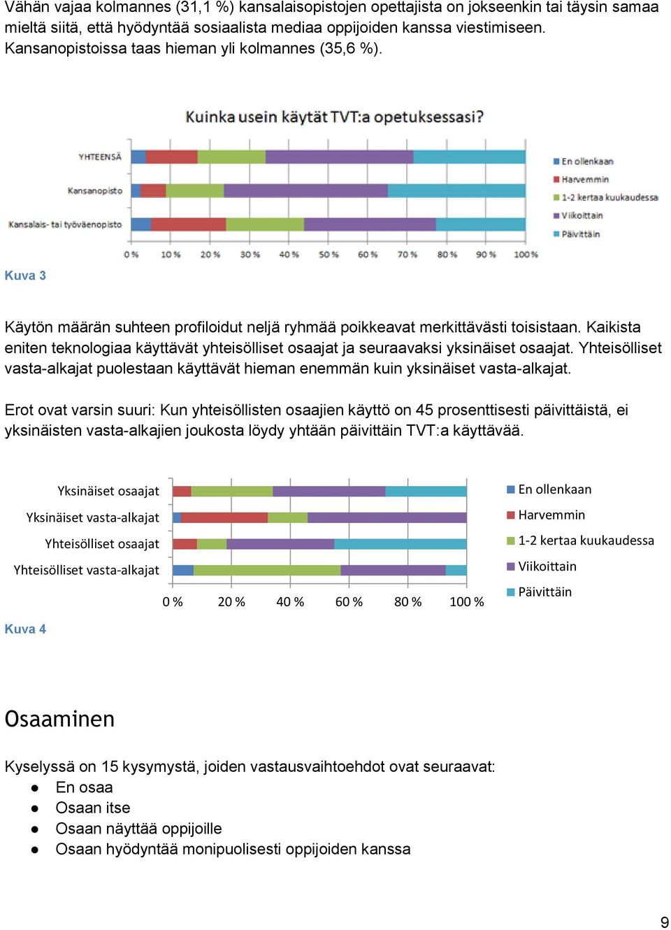 Kaikista eniten teknologiaa käyttävät yhteisölliset osaajat ja seuraavaksi yksinäiset osaajat. Yhteisölliset vasta-alkajat puolestaan käyttävät hieman enemmän kuin yksinäiset vasta-alkajat.