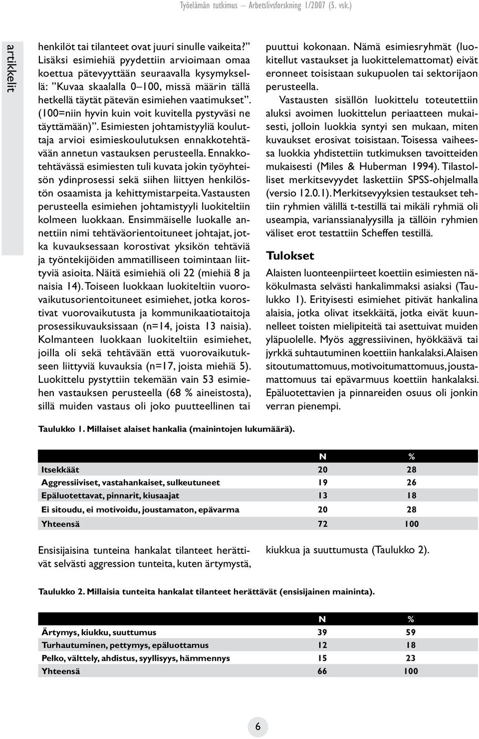 (100=niin hyvin kuin voit kuvitella pystyväsi ne täyttämään). Esimiesten johtamistyyliä kouluttaja arvioi esimieskoulutuksen ennakkotehtävään annetun vastauksen perusteella.