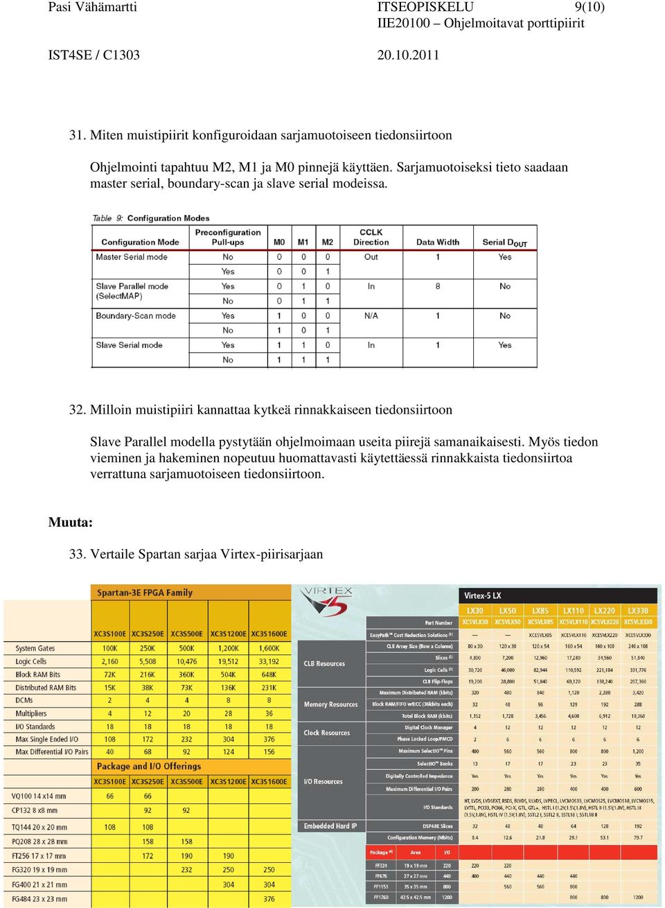 Sarjamuotoiseksi tieto saadaan master serial, boundary-scan ja slave serial modeissa. 32.