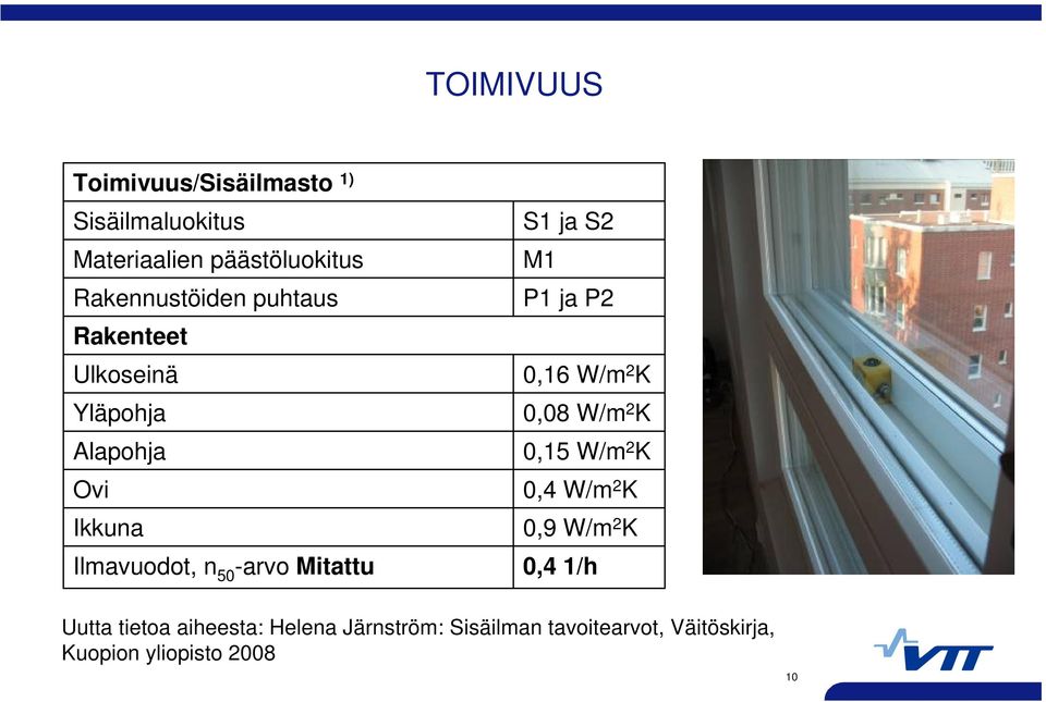 S2 M1 P1 ja P2 0,16 W/m 2 K 0,08 W/m 2 K 0,15 W/m 2 K 0,4 W/m 2 K 0,9 W/m 2 K 0,4 1/h Uutta