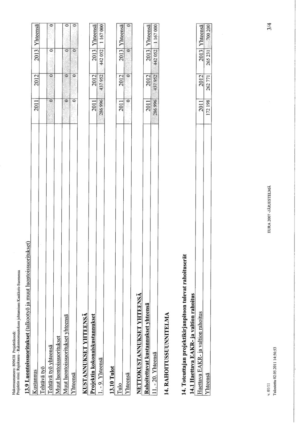 Prjektin kknaiskustannukset 1. - 9. Yhteensä Yhteensä 1 167000 13.10 Tult Tul Yhteensä NETTOKUSTANUKSET YHTEENSÄ Rahitettavat kustannukset yhteensä 11. - 20. Yhteensä 14.