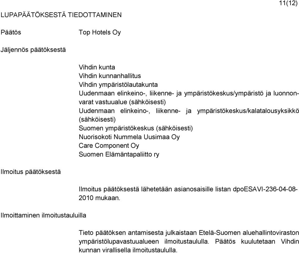 Nuorisokoti Nummela Uusimaa Oy Care Component Oy Suomen Elämäntapaliitto ry Ilmoitus päätöksestä Ilmoittaminen ilmoitustauluilla Ilmoitus päätöksestä lähetetään asianosaisille listan