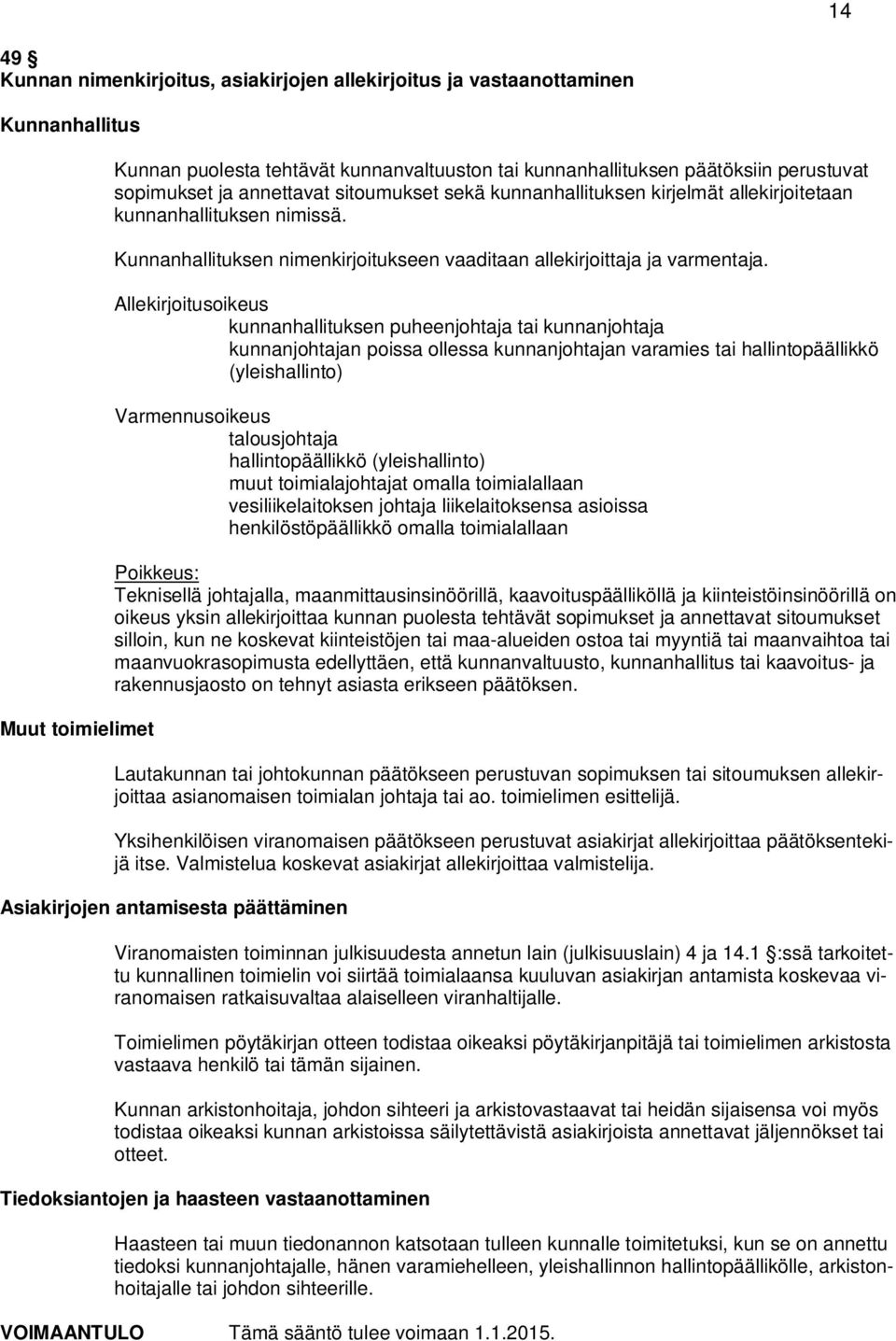 Allekirjoitusoikeus kunnanhallituksen puheenjohtaja tai kunnanjohtaja kunnanjohtajan poissa ollessa kunnanjohtajan varamies tai hallintopäällikkö (yleishallinto) Varmennusoikeus talousjohtaja