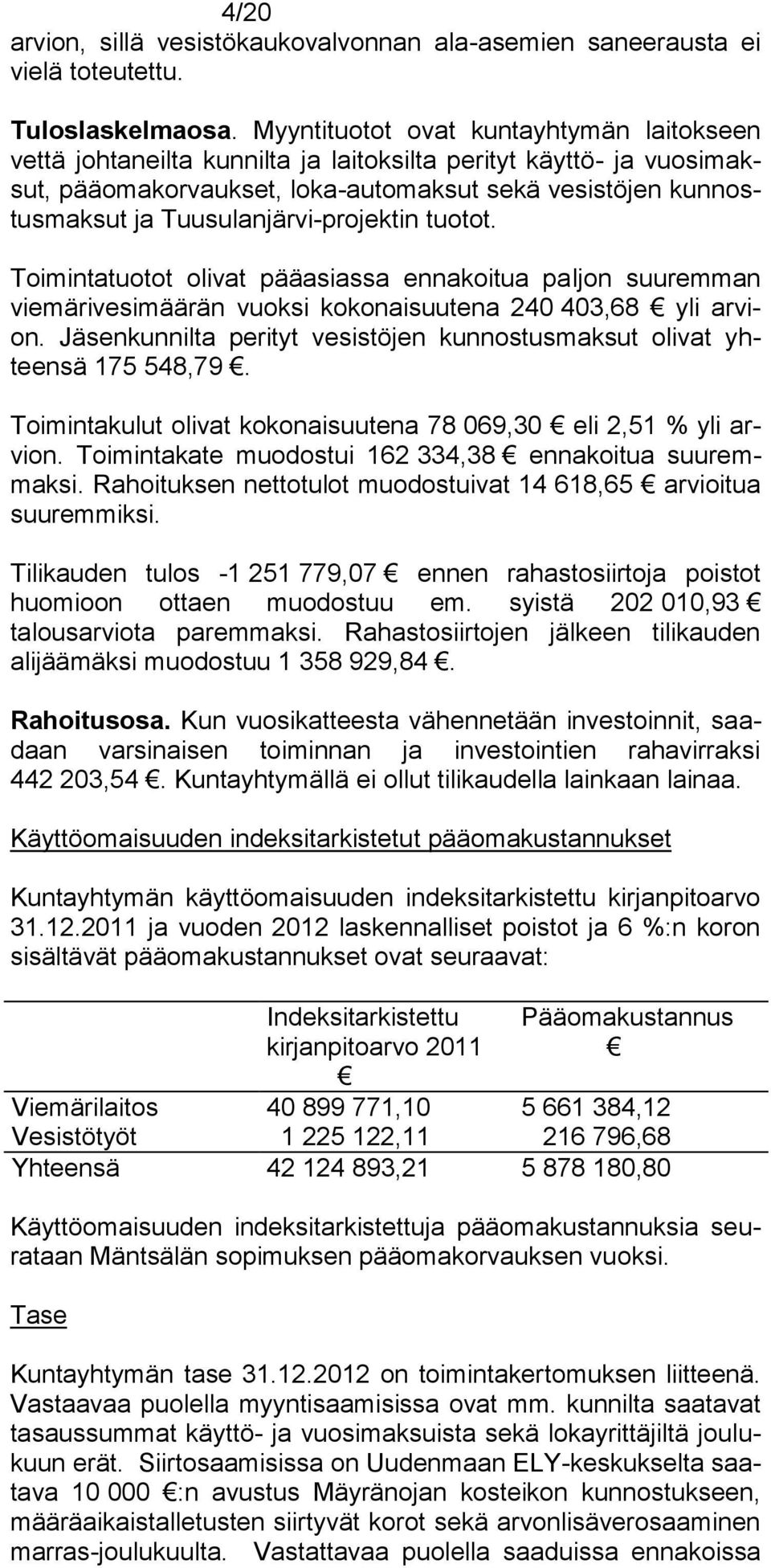 Tuusulanjärvi-projektin tuotot. Toimintatuotot olivat pääasiassa ennakoitua paljon suuremman viemärivesimäärän vuoksi kokonaisuutena 240 403,68 yli arvion.