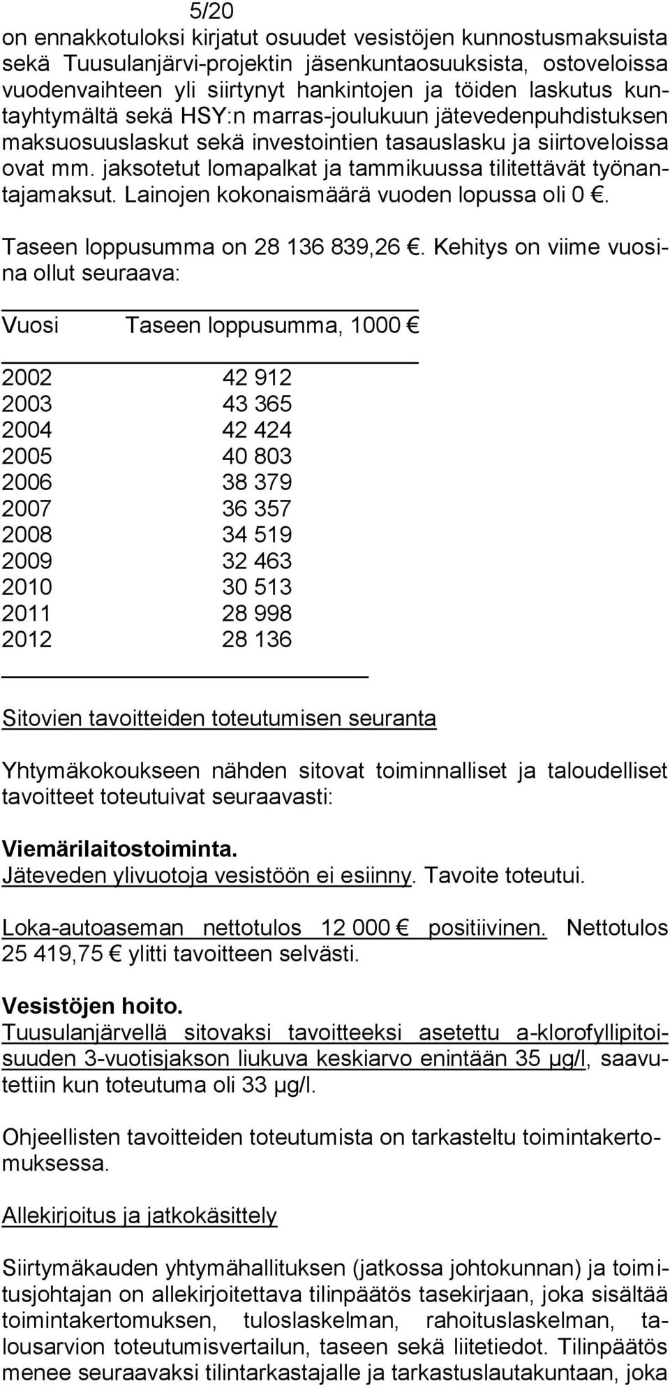 jaksotetut lomapalkat ja tammikuussa tilitettävät työnantajamaksut. Lainojen kokonaismäärä vuoden lopussa oli 0. Taseen loppusumma on 28 136 839,26.