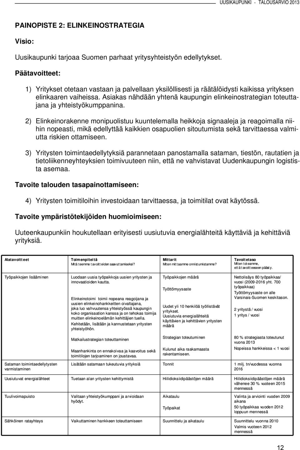 Asiakas nähdään yhtenä kaupungin elinkeinostrategian toteuttajana ja yhteistyökumppanina.