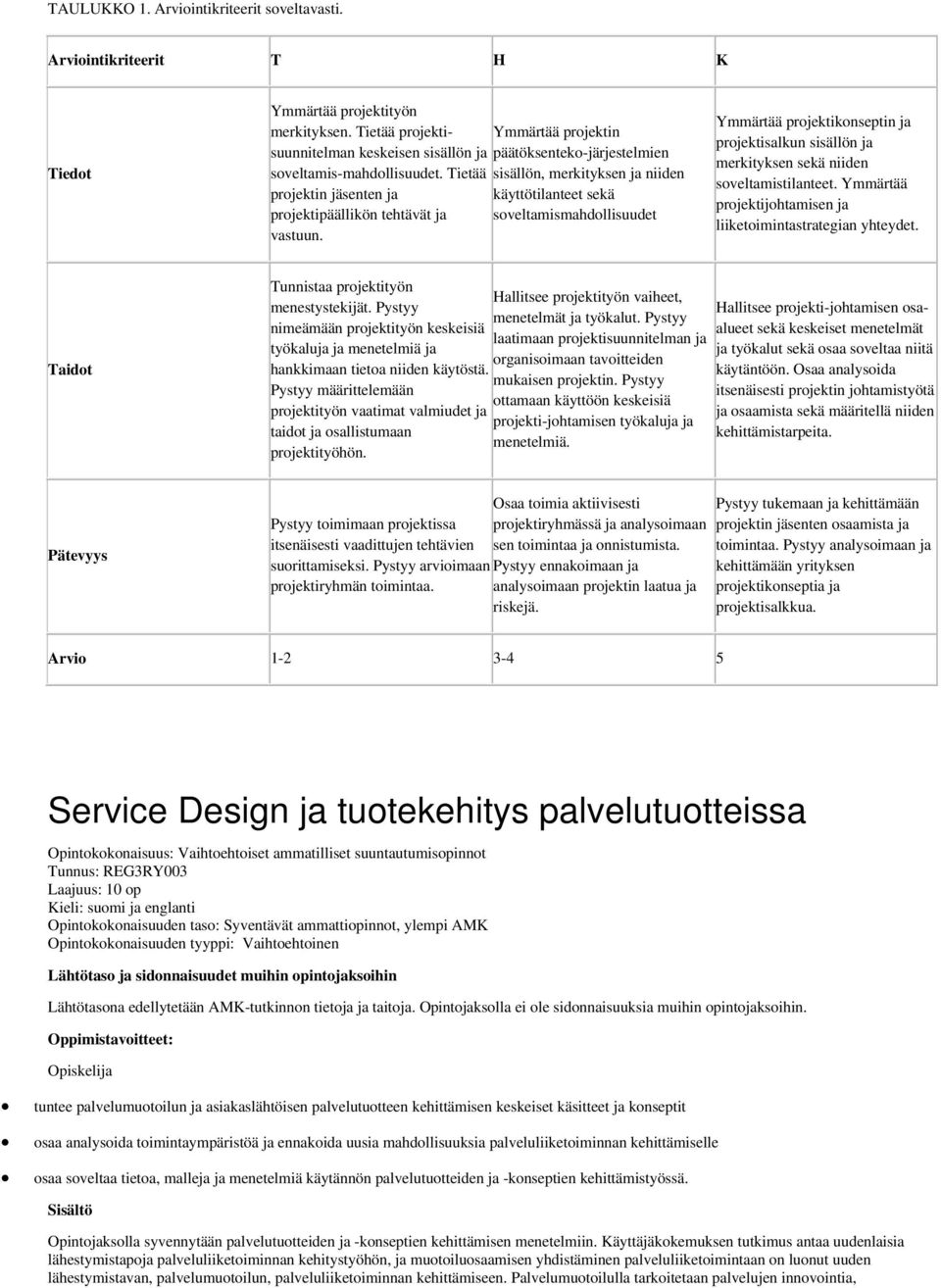 Tietää sisällön, merkityksen ja niiden projektin jäsenten ja käyttötilanteet sekä projektipäällikön tehtävät ja soveltamismahdollisuudet vastuun.