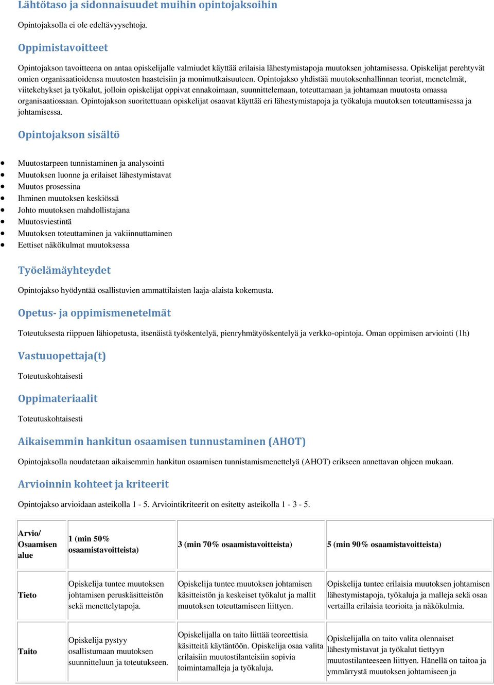 Opiskelijat perehtyvät omien organisaatioidensa muutosten haasteisiin ja monimutkaisuuteen.