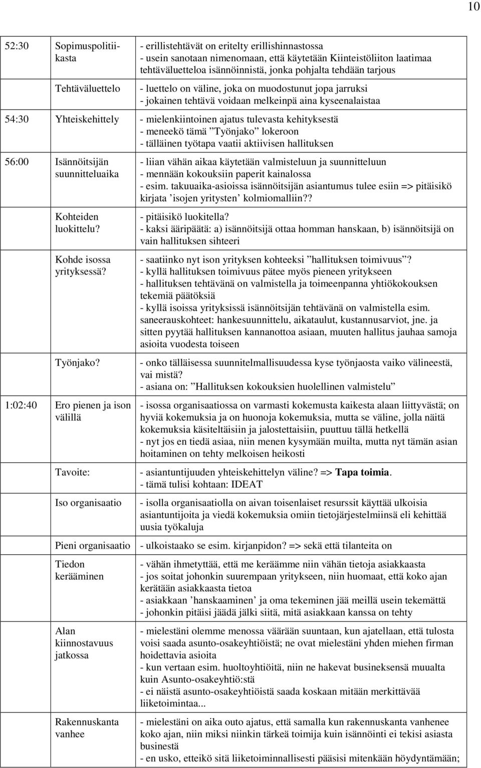 tulevasta kehityksestä - meneekö tämä Työnjako 