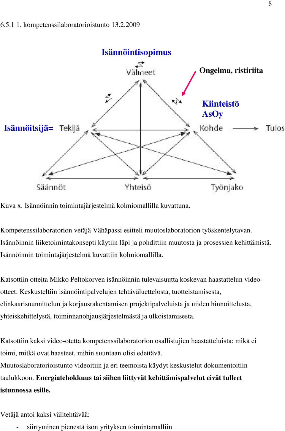 Isännöinnin toimintajärjestelmä kuvattiin kolmiomallilla. Katsottiin otteita Mikko Peltokorven isännöinnin tulevaisuutta koskevan haastattelun videootteet.