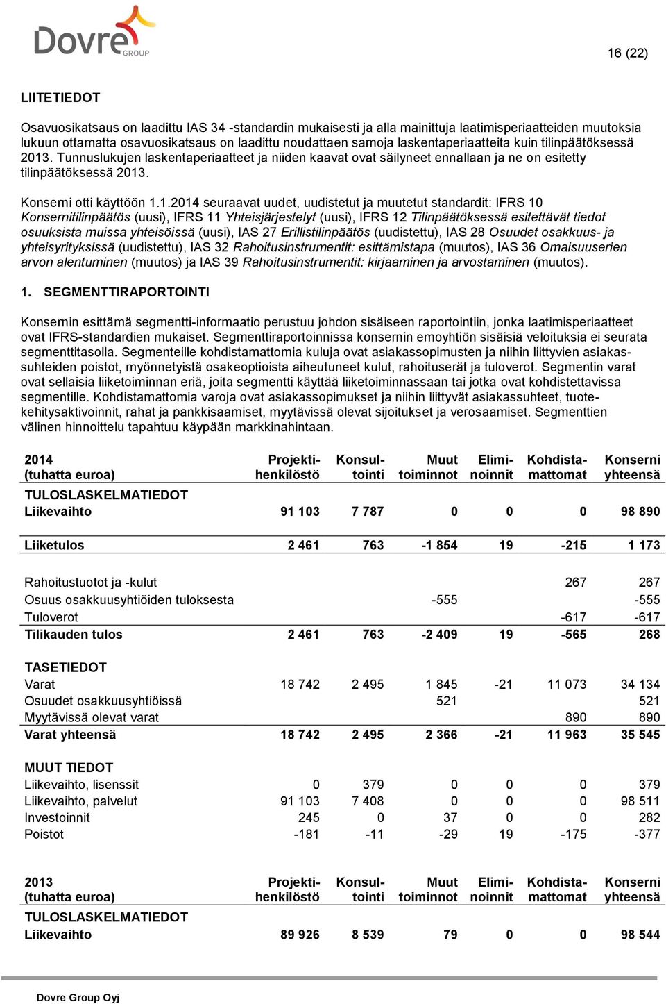 1. seuraavat uudet, uudistetut ja muutetut standardit: IFRS 10 Konsernitilinpäätös (uusi), IFRS 11 Yhteisjärjestelyt (uusi), IFRS 12 Tilinpäätöksessä esitettävät tiedot osuuksista muissa yhteisöissä