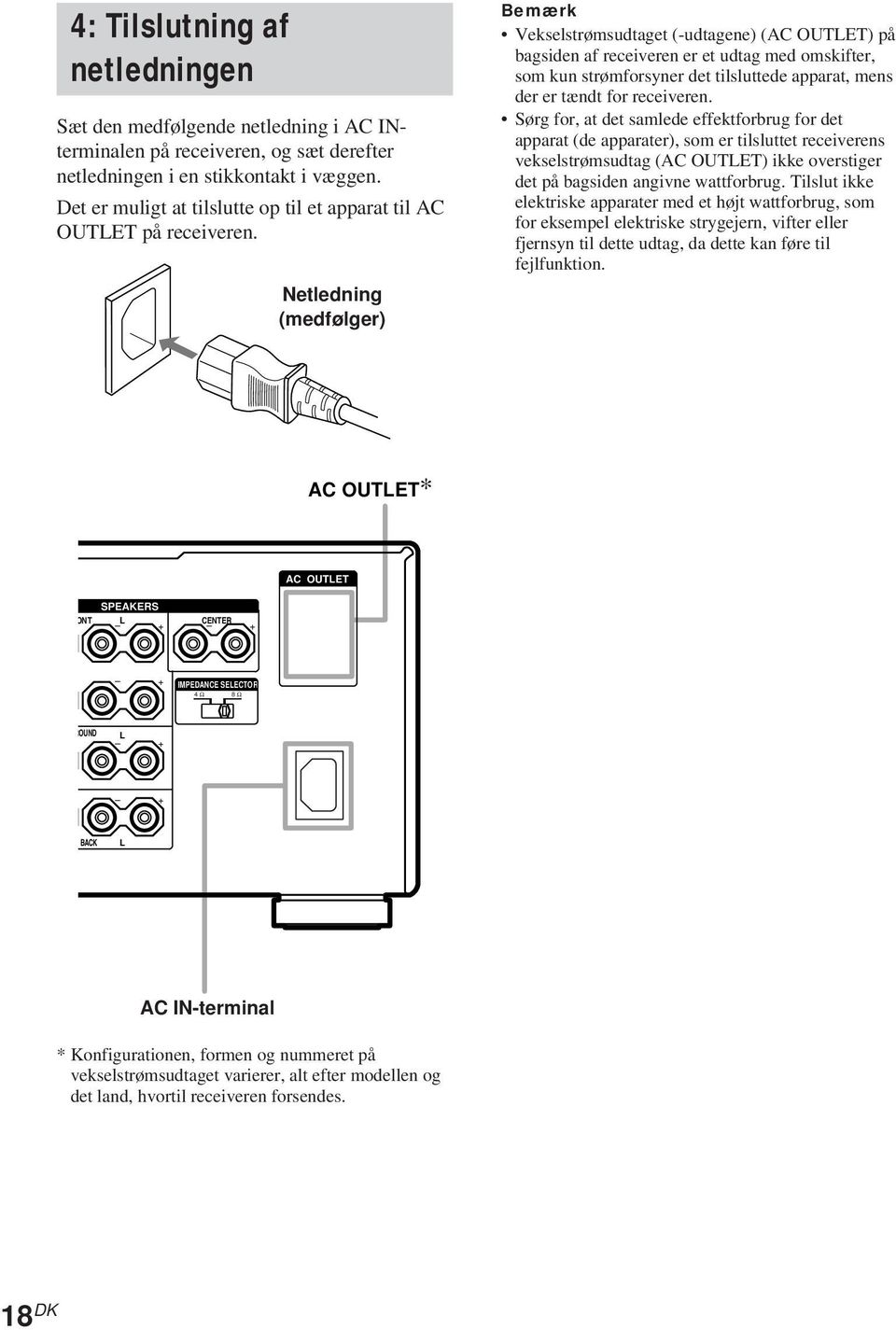 Netledning (medfølger) Bemærk Vekselstrømsudtaget (-udtagene) (AC OUTET) på bagsiden af receiveren er et udtag med omskifter, som kun strømforsyner det tilsluttede apparat, mens der er tændt for