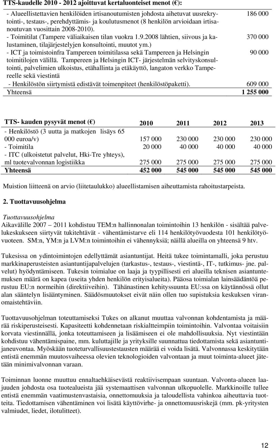 2008 lähtien, siivous ja kalustaminen, tilajärjestelyjen konsultointi, muutot ym.) 370 000 - ICT ja toimistoinfra Tampereen toimitilassa sekä Tampereen ja Helsingin 90 000 toimitilojen välillä.