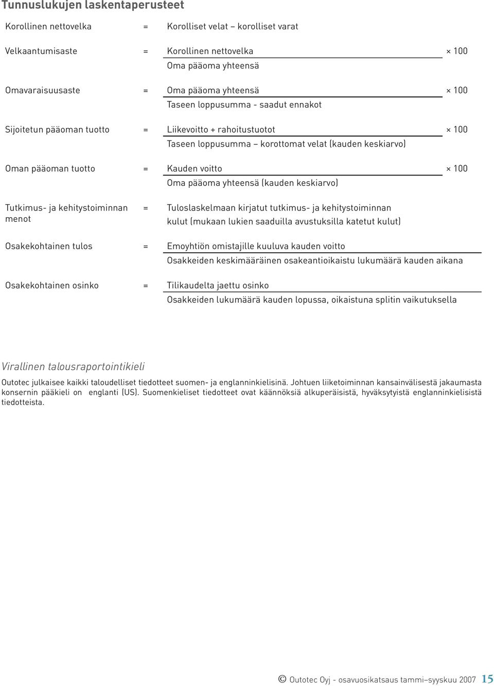 pääoma yhteensä (kauden keskiarvo) Tutkimus- ja kehitystoiminnan menot = Tuloslaskelmaan kirjatut tutkimus- ja kehitystoiminnan kulut (mukaan lukien saaduilla avustuksilla katetut kulut)