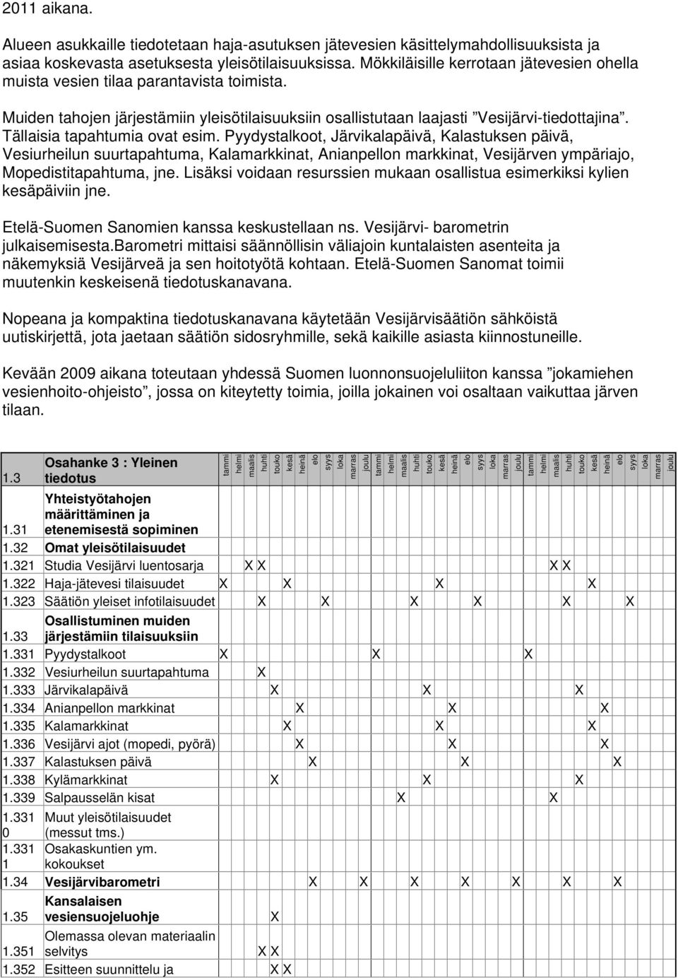 Tällaisia tapahtumia ovat esim. Pyydystalkoot, Järvikalapäivä, Kalastuksen päivä, Vesiurheilun suurtapahtuma, Kalamarkkinat, Anianpellon markkinat, Vesijärven ympäriajo, Mopedistitapahtuma, jne.