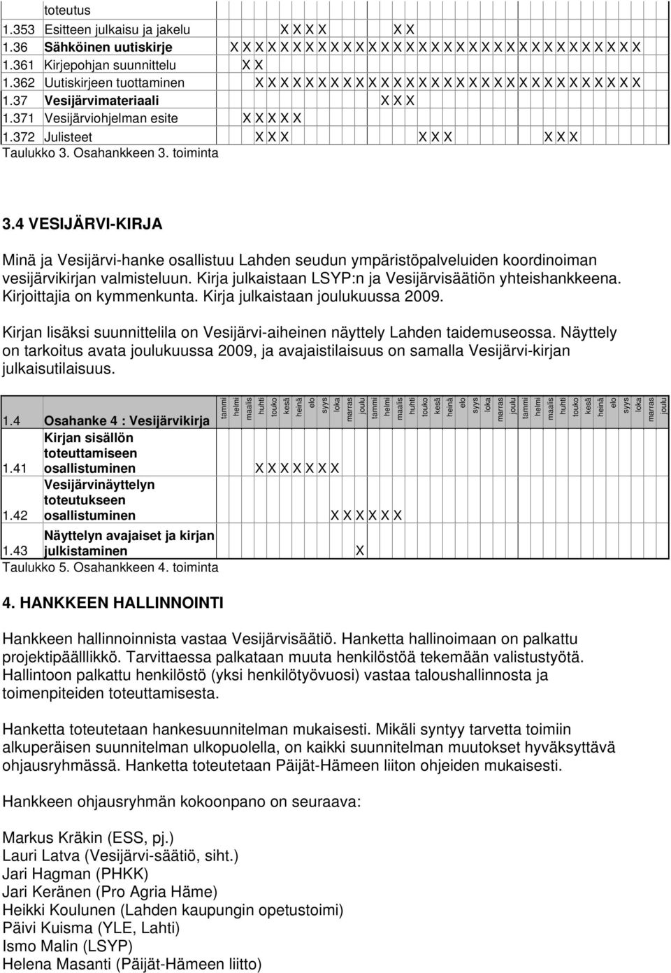 Kirja julkaistaan LSYP:n ja Vesijärvisäätiön yhteishankkeena. Kirjoittajia on kymmenkunta. Kirja julkaistaan kuussa 2009.