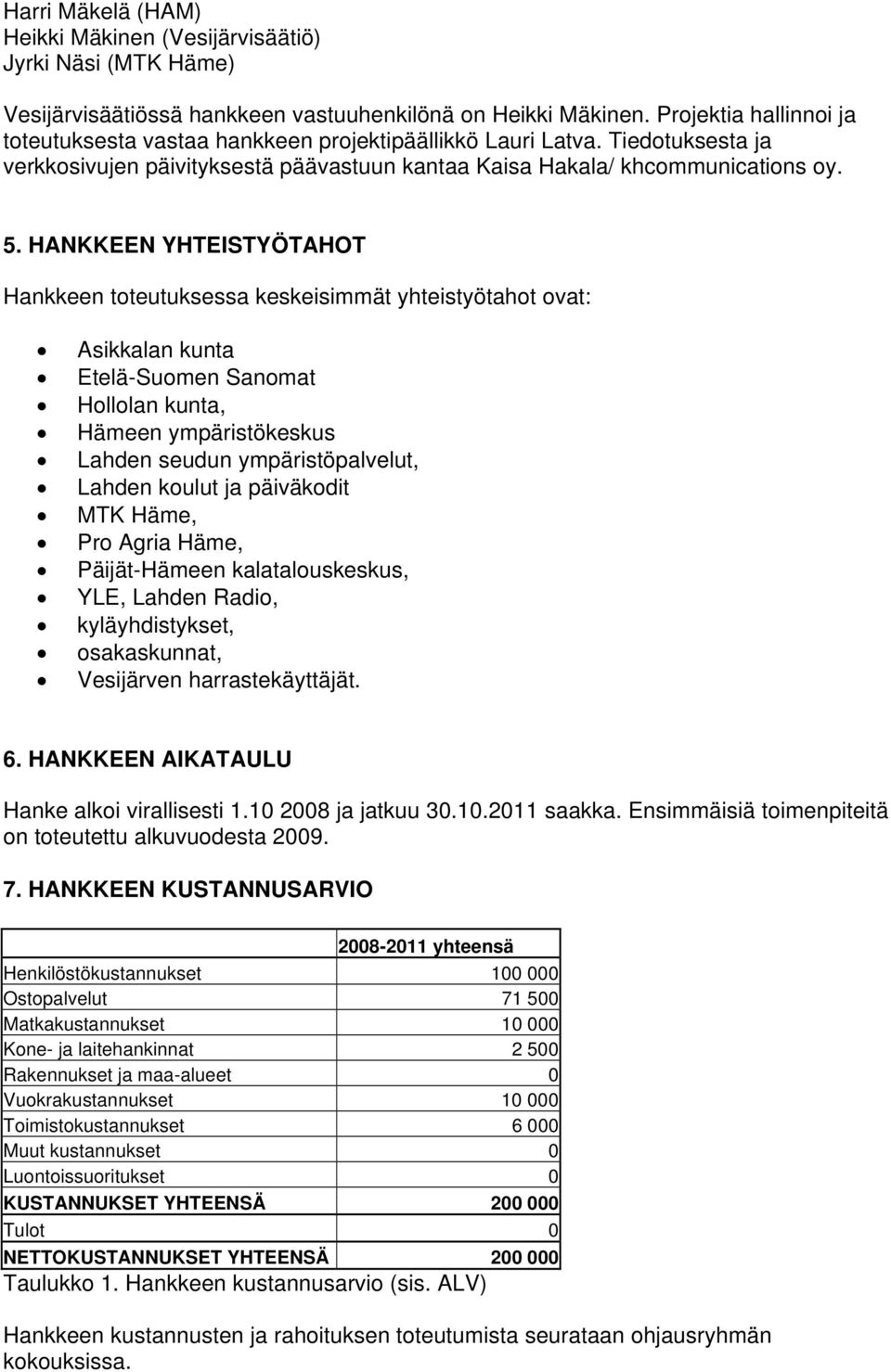 HANKKEEN YHTEISTYÖTAHOT Hankkeen toteutuksessa keskeisimmät yhteistyötahot ovat: Asikkalan kunta Etelä-Suomen Sanomat Hollolan kunta, Hämeen ympäristökeskus Lahden seudun ympäristöpalvelut, Lahden