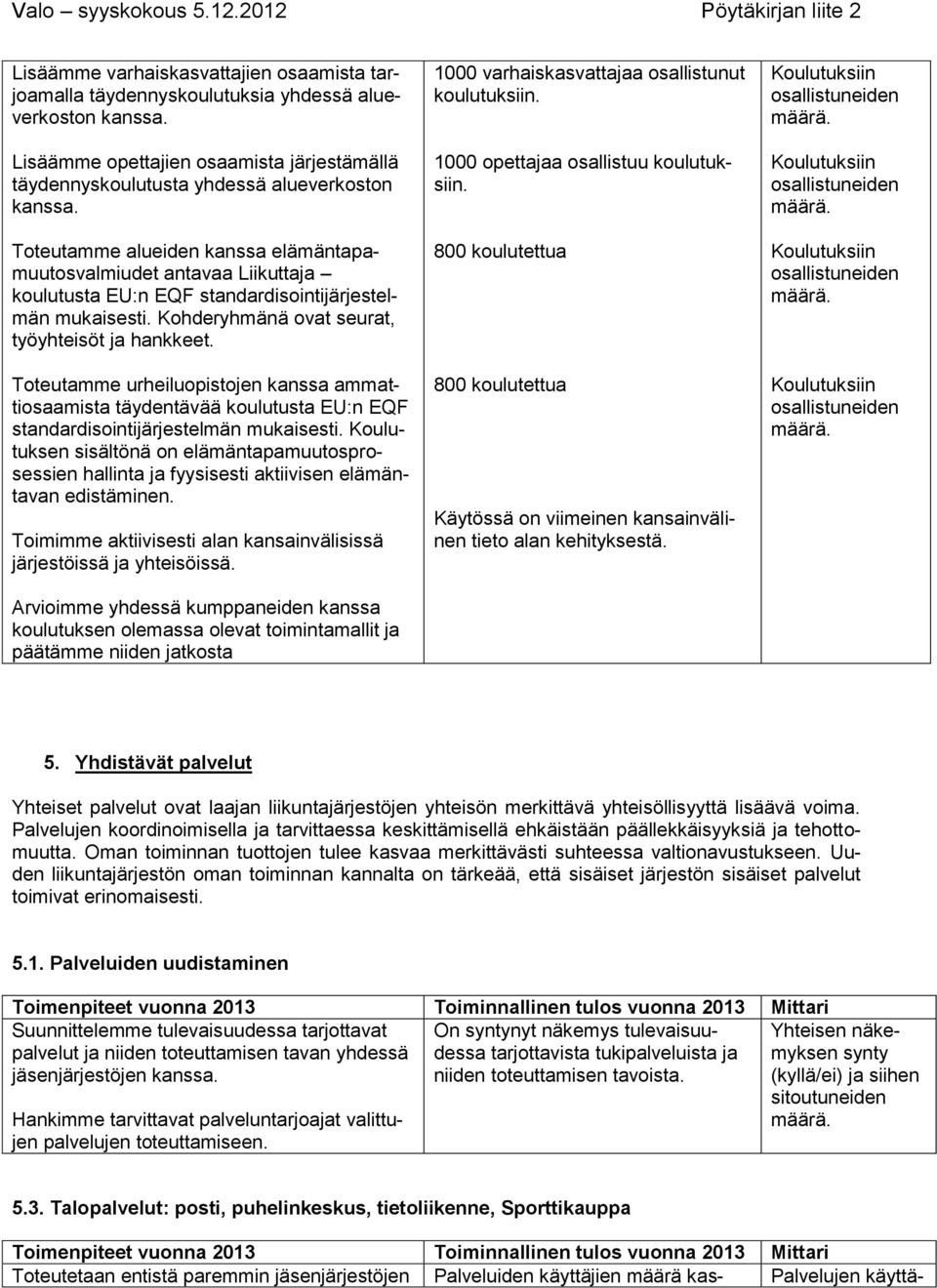 Toteutamme urheiluopistojen kanssa ammattiosaamista täydentävää koulutusta EU:n EQF standardisointijärjestelmän mukaisesti.