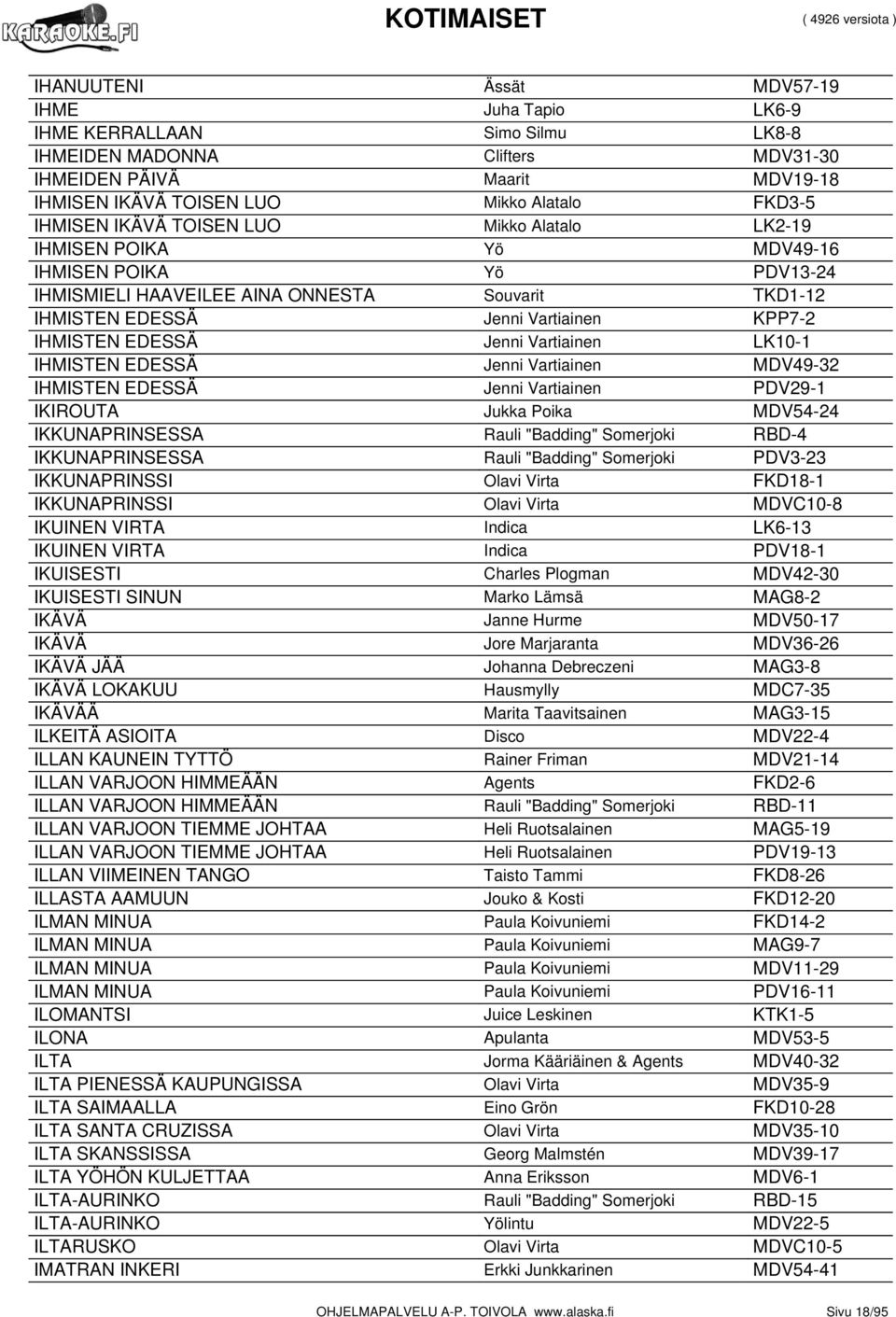 EDESSÄ Jenni Vartiainen LK10-1 IHMISTEN EDESSÄ Jenni Vartiainen MDV49-32 IHMISTEN EDESSÄ Jenni Vartiainen PDV29-1 IKIROUTA Jukka Poika MDV54-24 IKKUNAPRINSESSA Rauli "Badding" Somerjoki RBD-4
