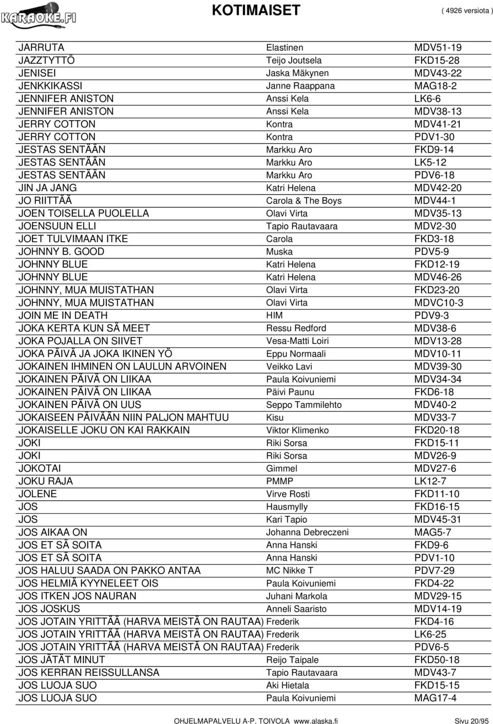 RIITTÄÄ Carola & The Boys MDV44-1 JOEN TOISELLA PUOLELLA Olavi Virta MDV35-13 JOENSUUN ELLI Tapio Rautavaara MDV2-30 JOET TULVIMAAN ITKE Carola FKD3-18 JOHNNY B.