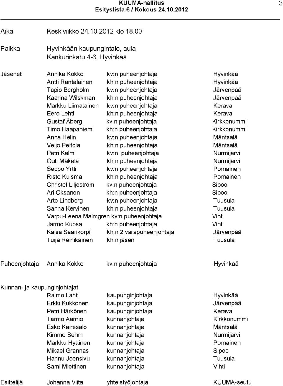 Järvenpää Kaarina Wilskman kh:n puheenjohtaja Järvenpää Markku Liimatainen kv:n puheenjohtaja Kerava Eero Lehti kh:n puheenjohtaja Kerava Gustaf Åberg kv:n puheenjohtaja Kirkkonummi Timo Haapaniemi