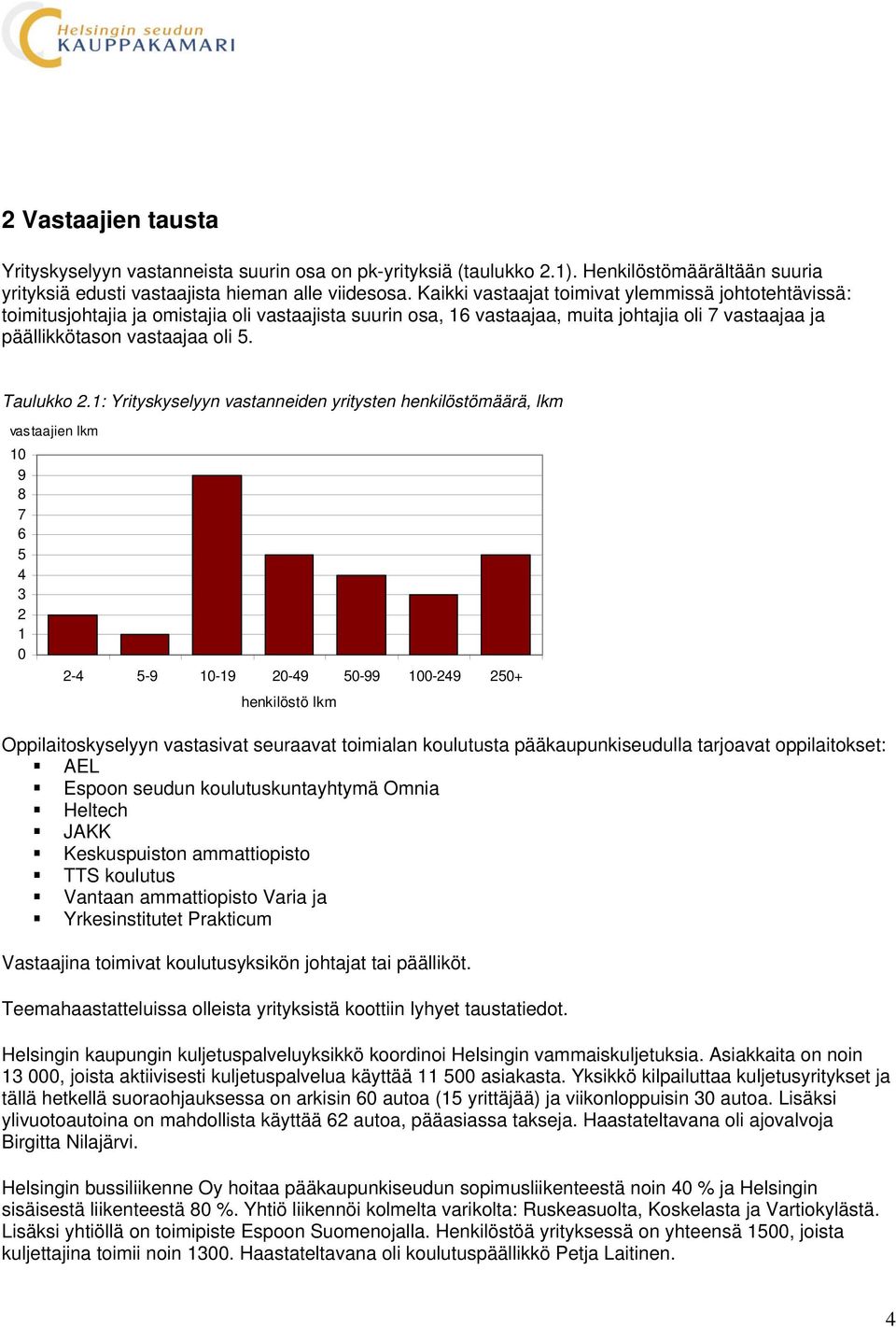 Taulukko 2.