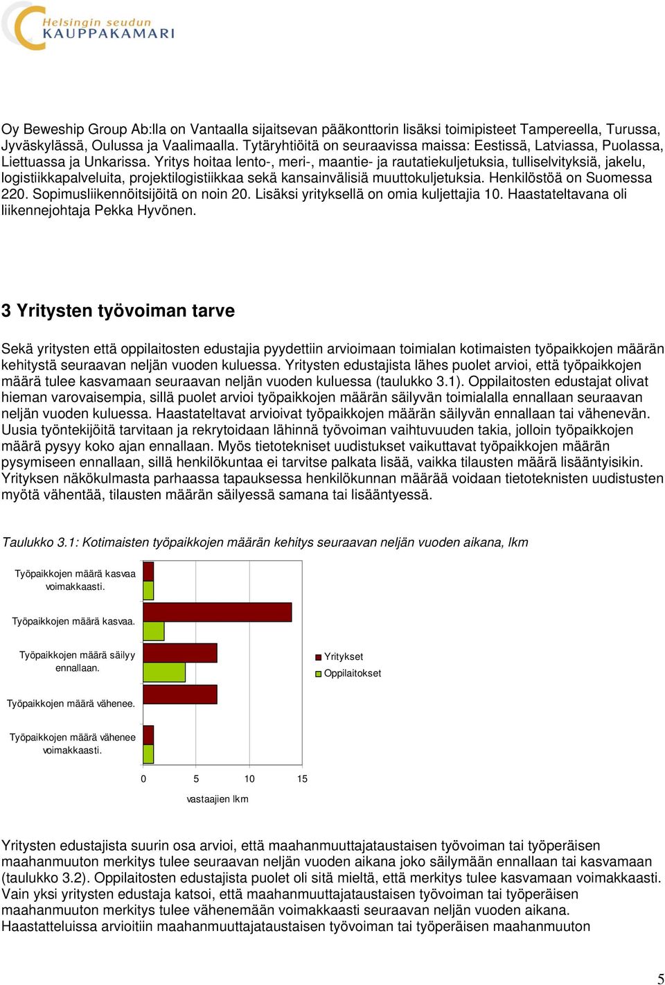 Yritys hoitaa lento-, meri-, maantie- ja rautatiekuljetuksia, tulliselvityksiä, jakelu, logistiikkapalveluita, projektilogistiikkaa sekä kansainvälisiä muuttokuljetuksia. Henkilöstöä on Suomessa 220.