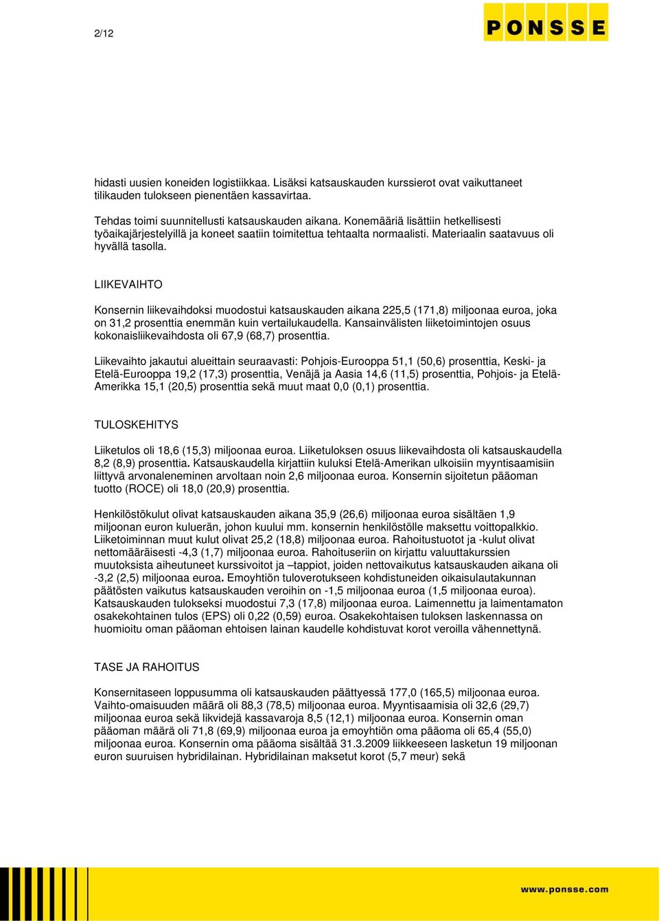 LIIKEVAIHTO Konsernin liikevaihdoksi muodostui katsauskauden aikana 225,5 (171,8) miljoonaa euroa, joka on 31,2 prosenttia enemmän kuin vertailukaudella.