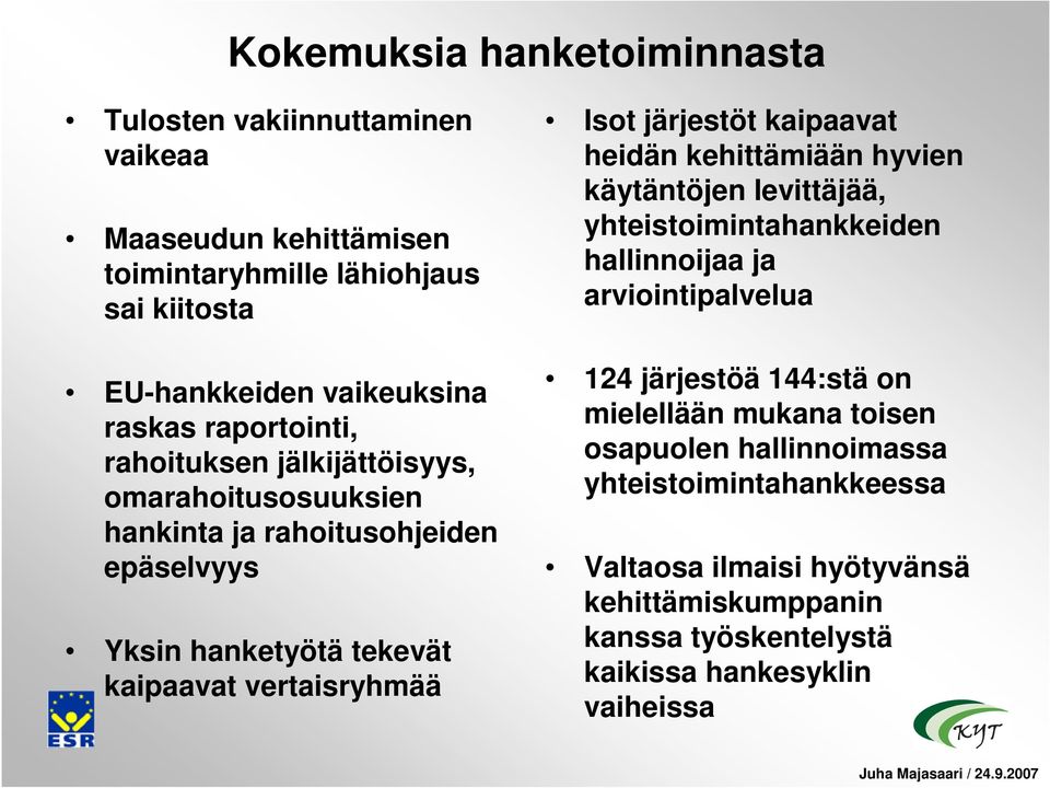 järjestöt kaipaavat heidän kehittämiään hyvien käytäntöjen levittäjää, yhteistoimintahankkeiden hallinnoijaa ja arviointipalvelua 124 järjestöä 144:stä on