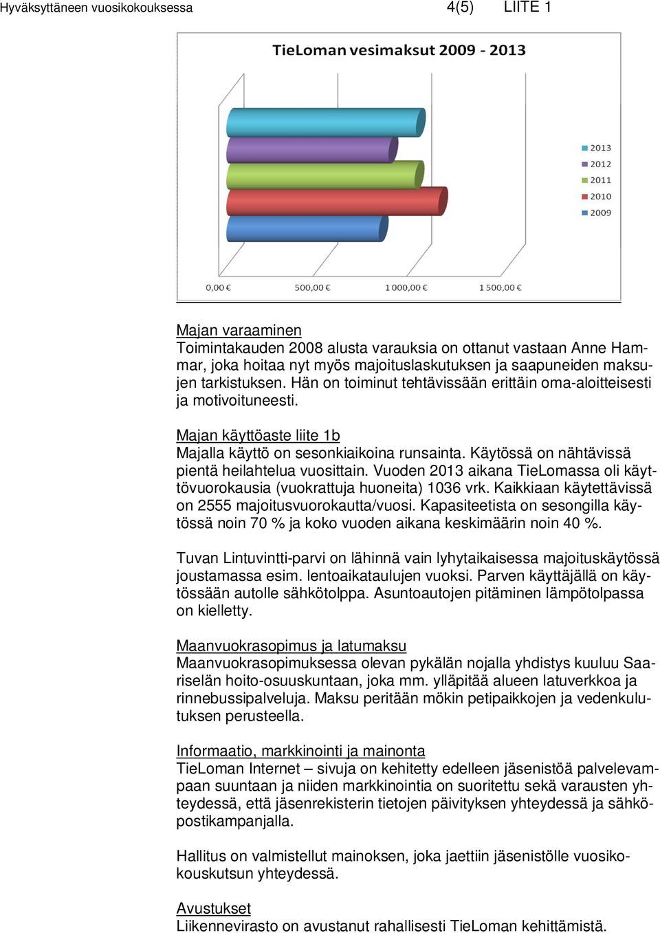 Käytössä on nähtävissä pientä heilahtelua vuosittain. Vuoden 2013 aikana TieLomassa oli käyttövuorokausia (vuokrattuja huoneita) 1036 vrk. Kaikkiaan käytettävissä on 2555 majoitusvuorokautta/vuosi.