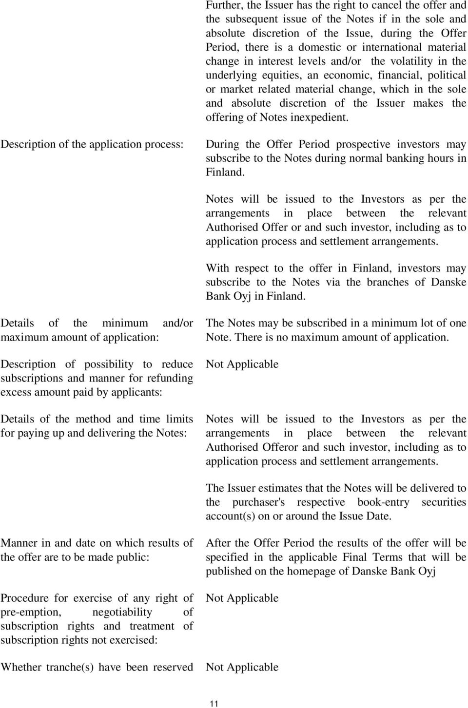 discretion of the Issuer makes the offering of Notes inexpedient.