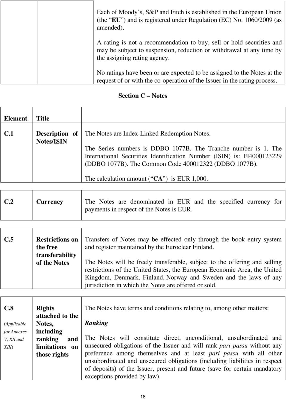 No ratings have been or are expected to be assigned to the Notes at the request of or with the co-operation of the Issuer in the rating process. Section C Notes Element Title C.
