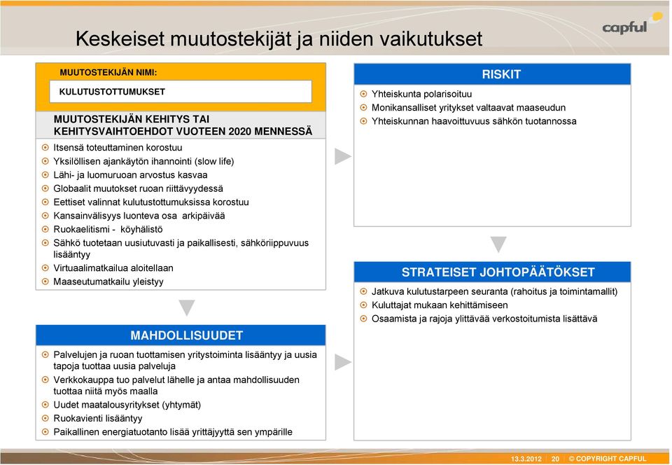 Ruokaelitismi - köyhälistö Sähkö tuotetaan uusiutuvasti ja paikallisesti, sähköriippuvuus lisääntyy Virtuaalimatkailua aloitellaan Maaseutumatkailu yleistyy MAHDOLLISUUDET Palvelujen ja ruoan