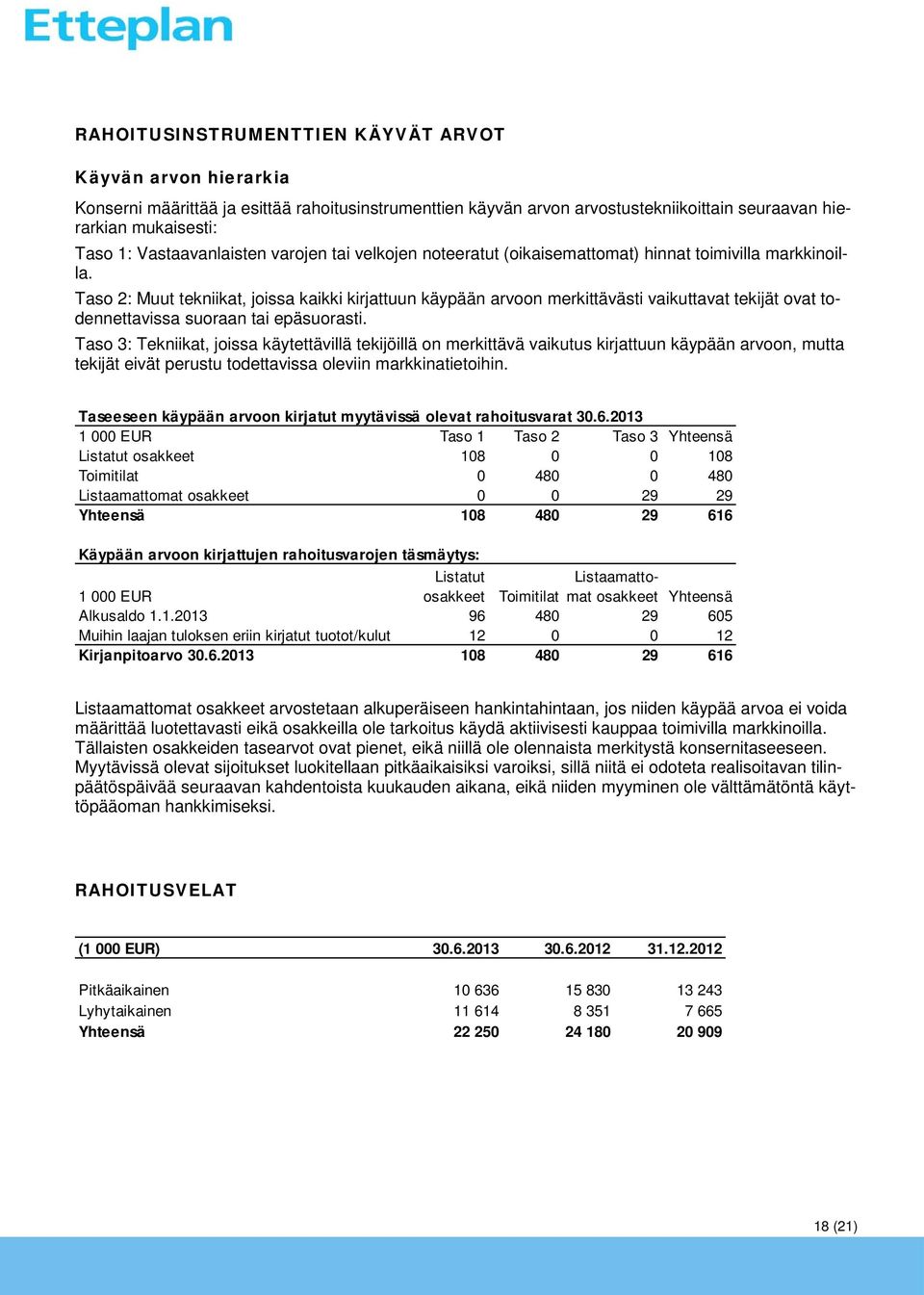 Taso 2: Muut tekniikat, joissa kaikki kirjattuun käypään arvoon merkittävästi vaikuttavat tekijät ovat todennettavissa suoraan tai epäsuorasti.