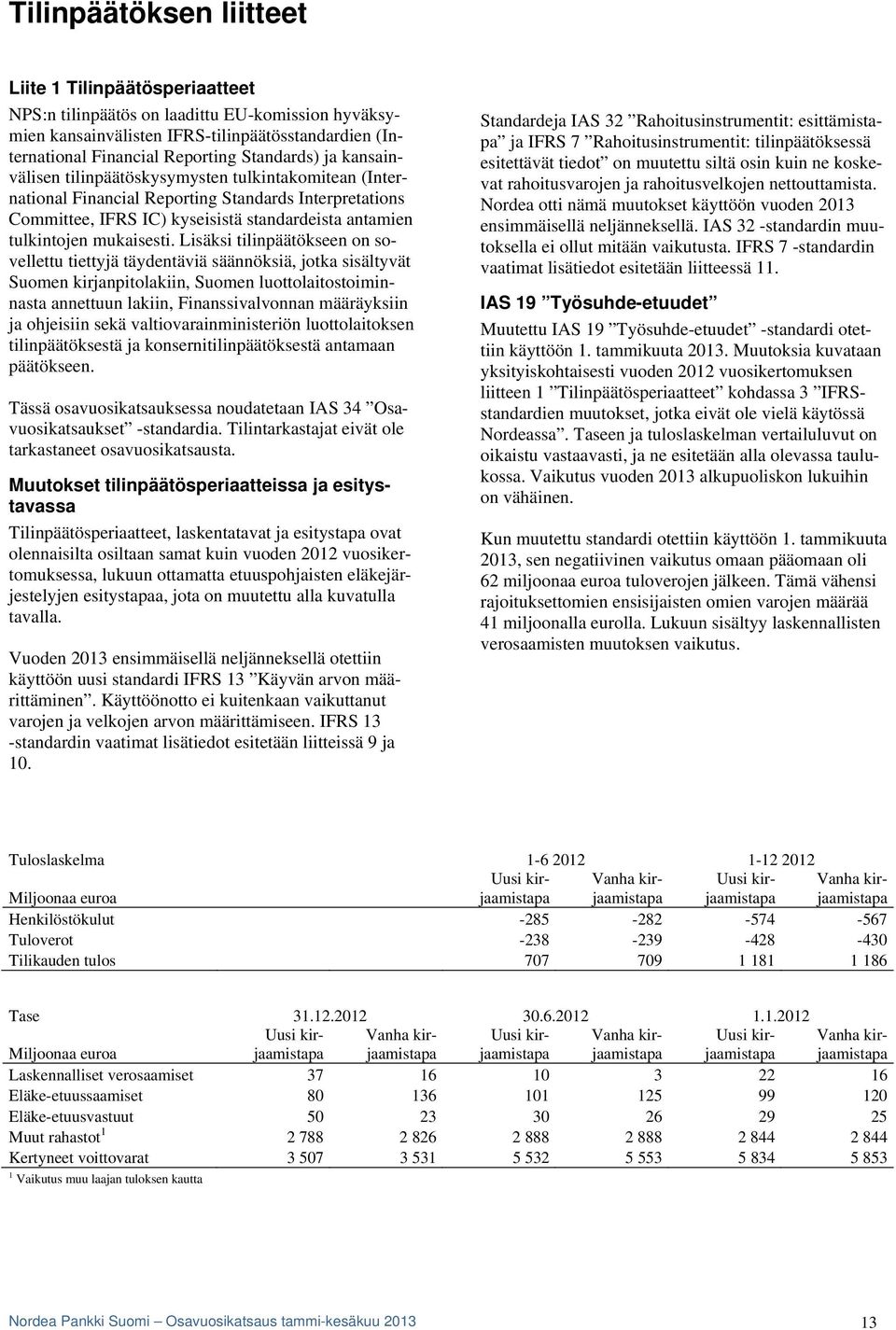 Lisäksi tilinpäätökseen on sovellettu tiettyjä täydentäviä säännöksiä, jotka sisältyvät Suomen kirjanpitolakiin, Suomen luottolaitostoiminnasta annettuun lakiin, Finanssivalvonnan määräyksiin ja