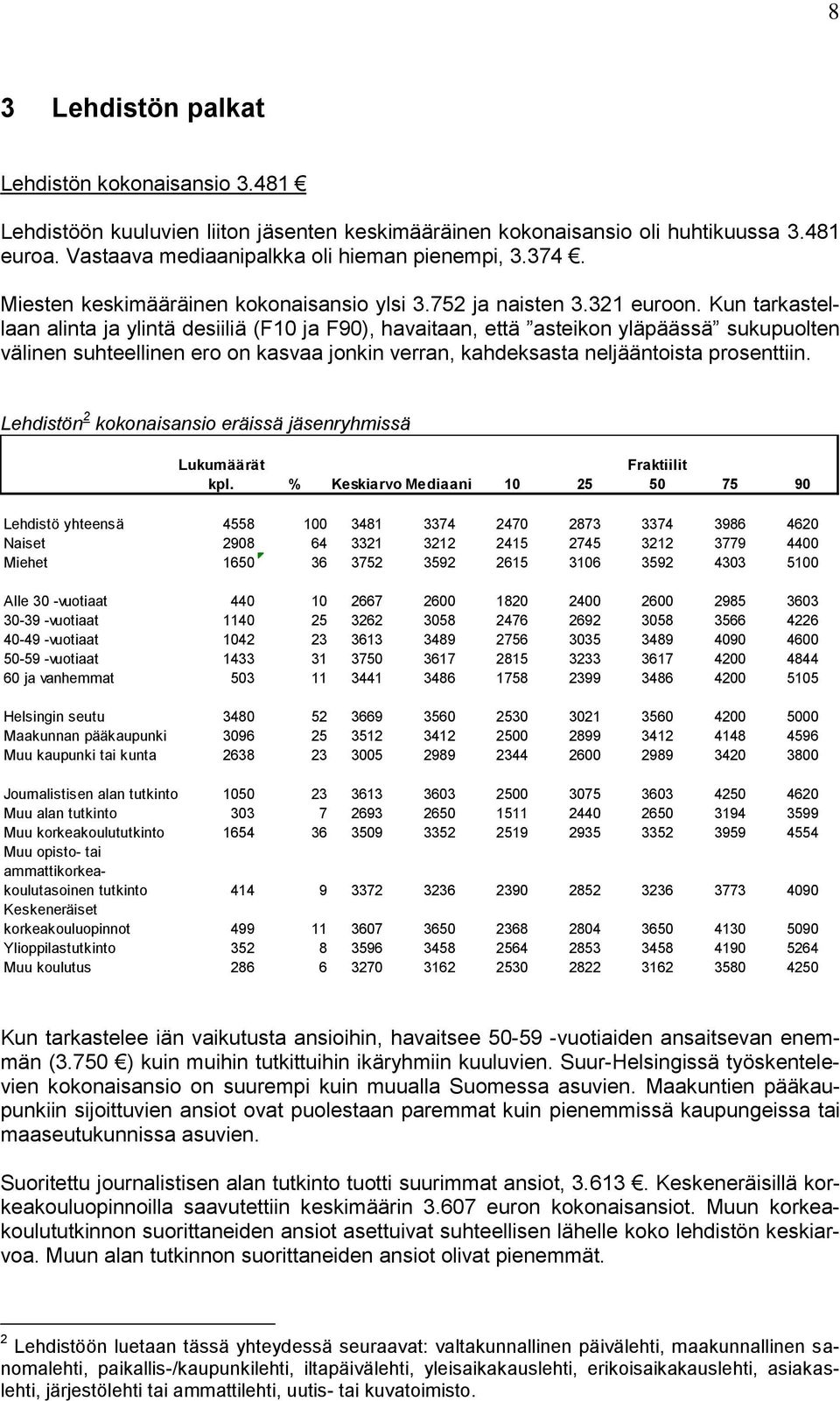 Kun tarkastellaan alinta ja ylintä desiiliä (F10 ja F90), havaitaan, että asteikon yläpäässä sukupuolten välinen suhteellinen ero on kasvaa jonkin verran, kahdeksasta neljääntoista prosenttiin.