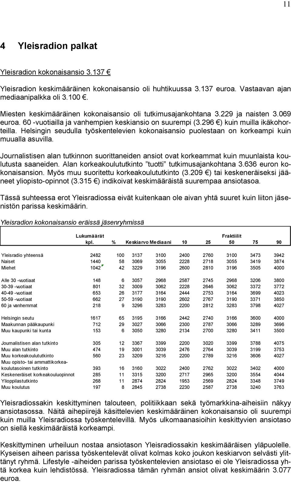 Helsingin seudulla työskentelevien kokonaisansio puolestaan on korkeampi kuin muualla asuvilla.