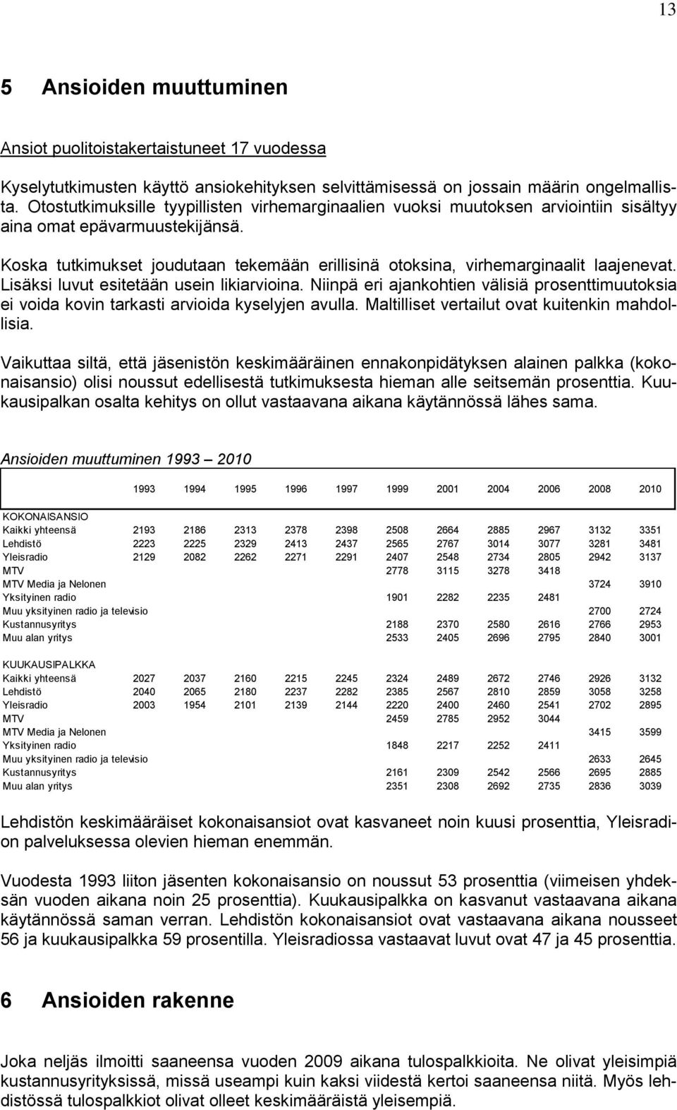 Koska tutkimukset joudutaan tekemään erillisinä otoksina, virhemarginaalit laajenevat. Lisäksi luvut esitetään usein likiarvioina.
