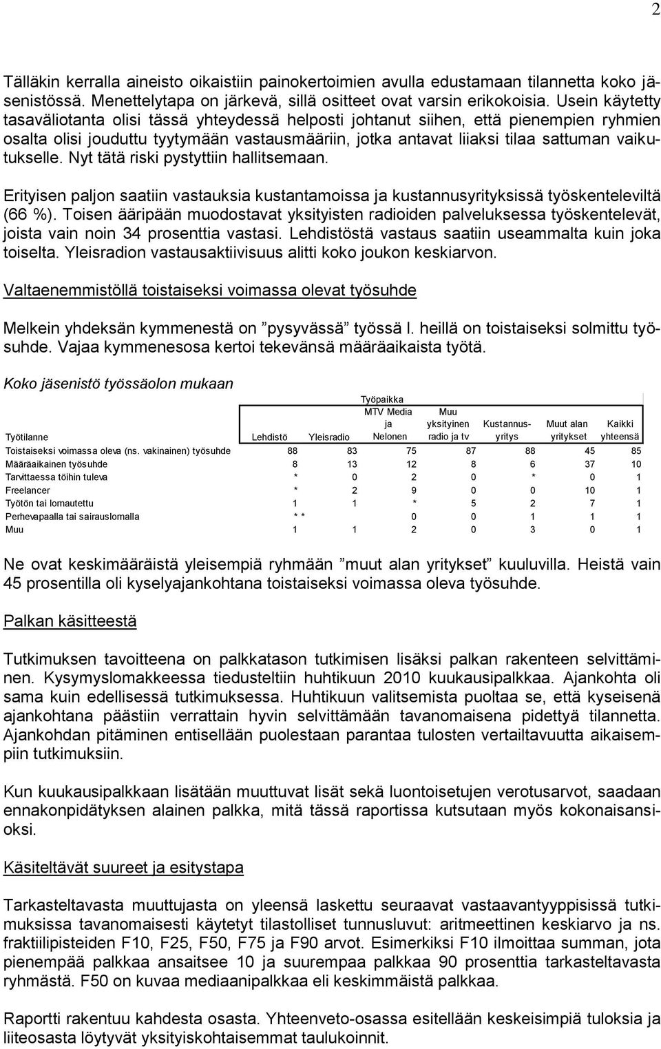vaikutukselle. Nyt tätä riski pystyttiin hallitsemaan. Erityisen paljon saatiin vastauksia kustantamoissa ja kustannusyrityksissä työskenteleviltä (66 %).