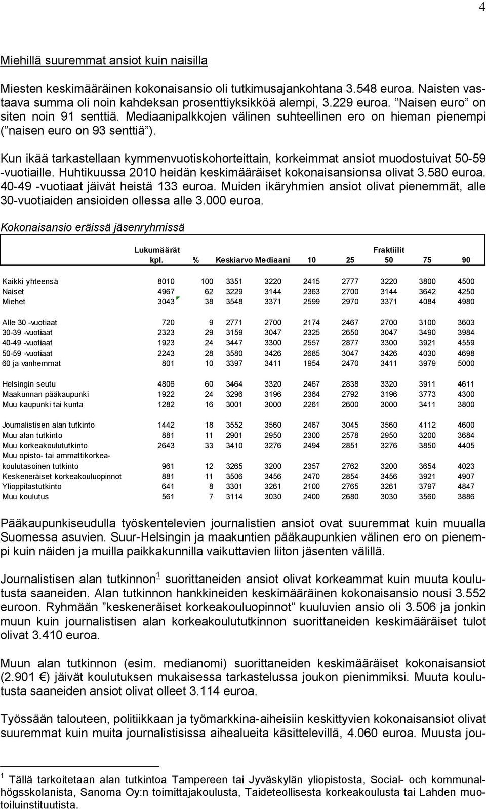 Kun ikää tarkastellaan kymmenvuotiskohorteittain, korkeimmat ansiot muodostuivat 50-59 -vuotiaille. Huhtikuussa 2010 heidän keskimääräiset kokonaisansionsa olivat 3.580 euroa.