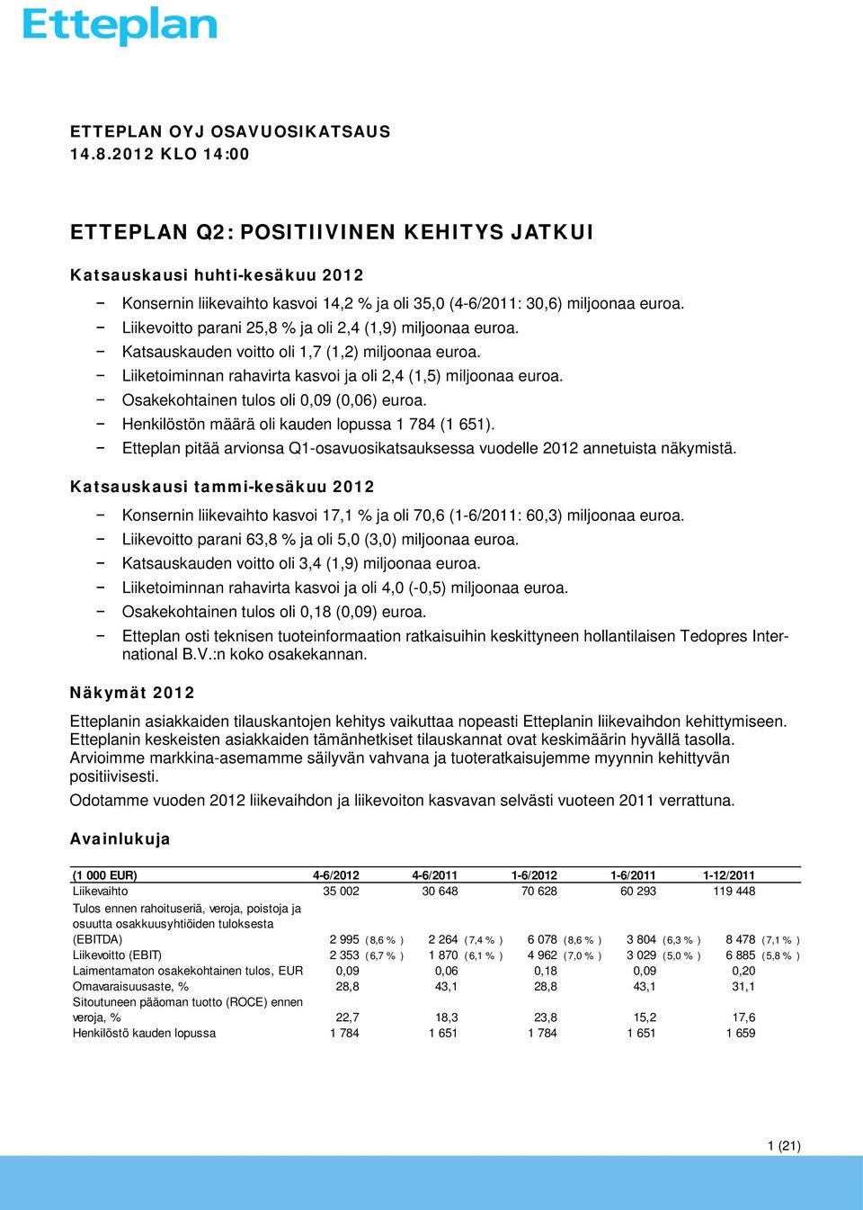 Liikevoitto parani 25,8 % ja oli 2,4 (1,9) miljoonaa euroa. Katsauskauden voitto oli 1,7 (1,2) miljoonaa euroa. Liiketoiminnan rahavirta kasvoi ja oli 2,4 (1,5) miljoonaa euroa.