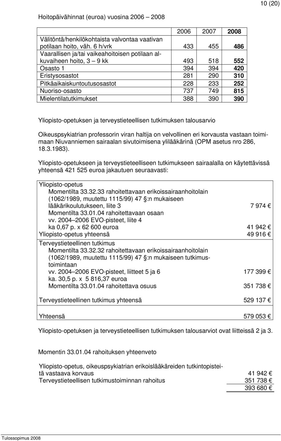 Nuoriso-osasto 737 749 815 Mielentilatutkimukset 388 390 390 Yliopisto-opetuksen ja terveystieteellisen tutkimuksen talousarvio Oikeuspsykiatrian professorin viran haltija on velvollinen eri