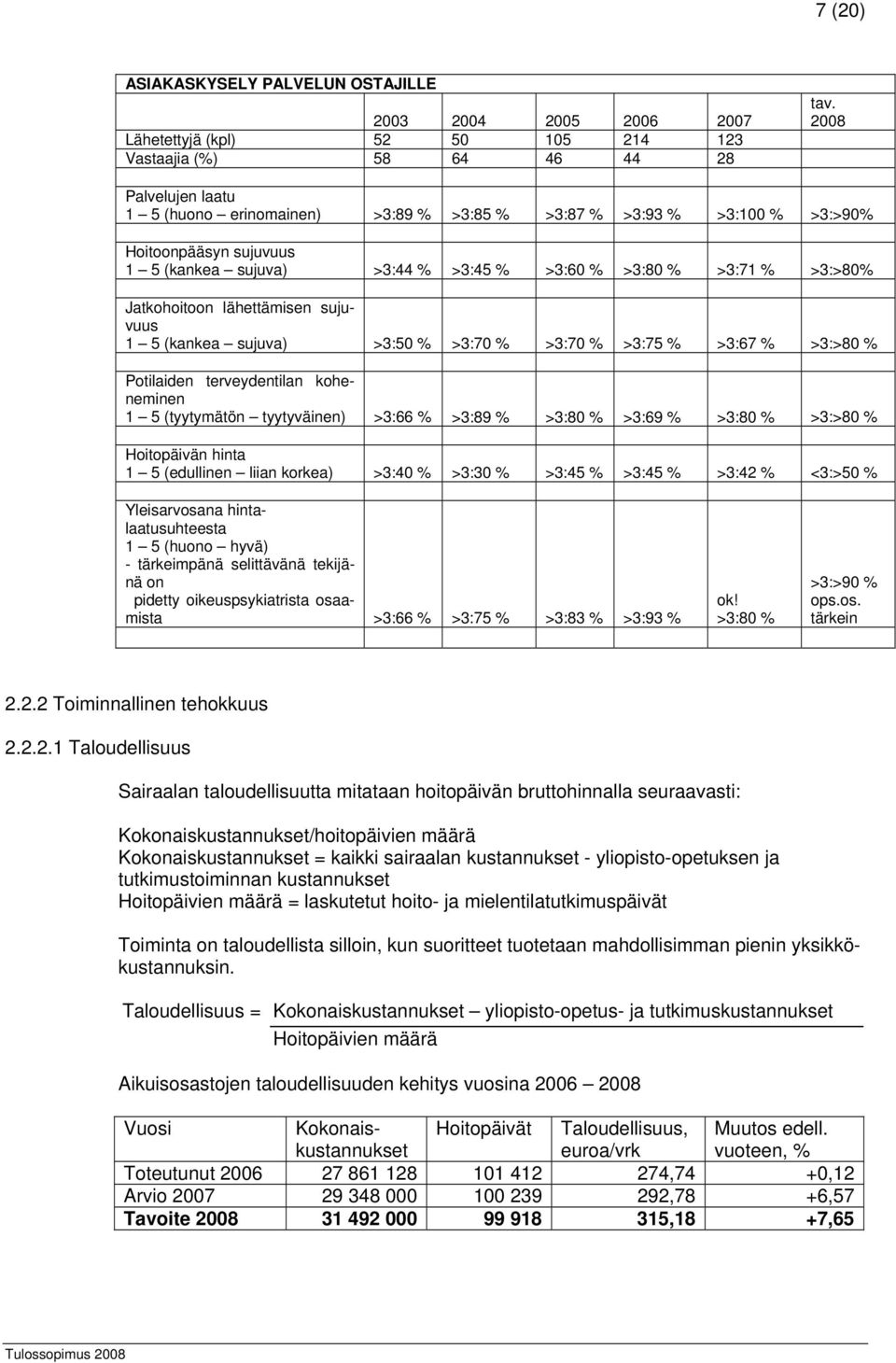 lähettämisen sujuvuus 1 5 (kankea sujuva) >3:50 % >3:70 % >3:70 % >3:75 % >3:67 % >3:>80 % Potilaiden terveydentilan koheneminen 1 5 (tyytymätön tyytyväinen) >3:66 % >3:89 % >3:80 % >3:69 % >3:80 %