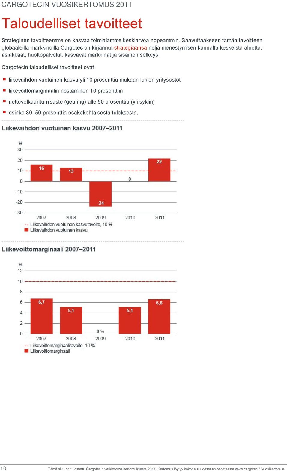 asiakkaat, huoltopalvelut, kasvavat markkinat ja sisäinen selkeys.