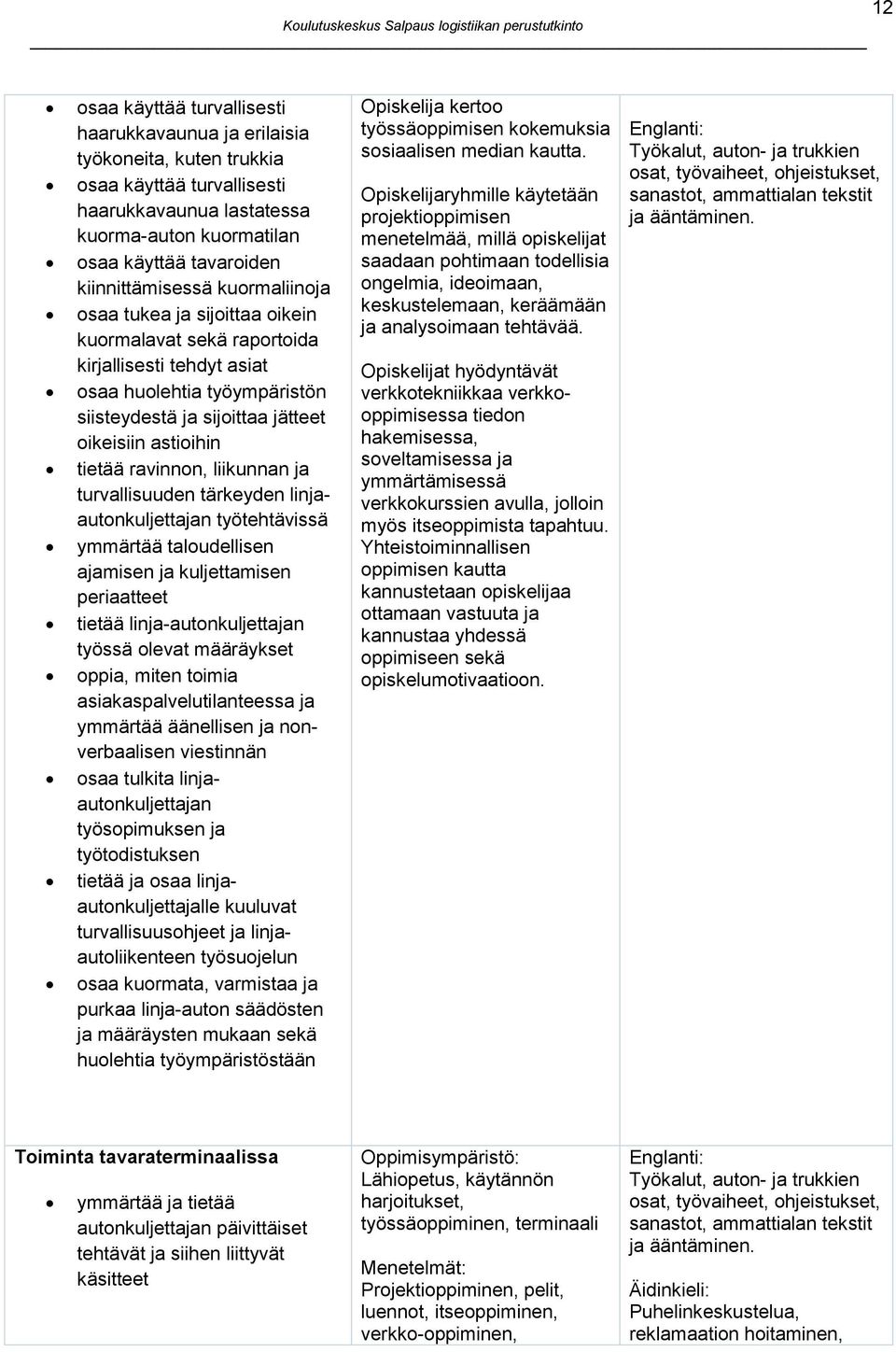 tietää ravinnon, liikunnan ja turvallisuuden tärkeyden linjaautonkuljettajan työtehtävissä ymmärtää taloudellisen ajamisen ja kuljettamisen periaatteet tietää linja-autonkuljettajan työssä olevat