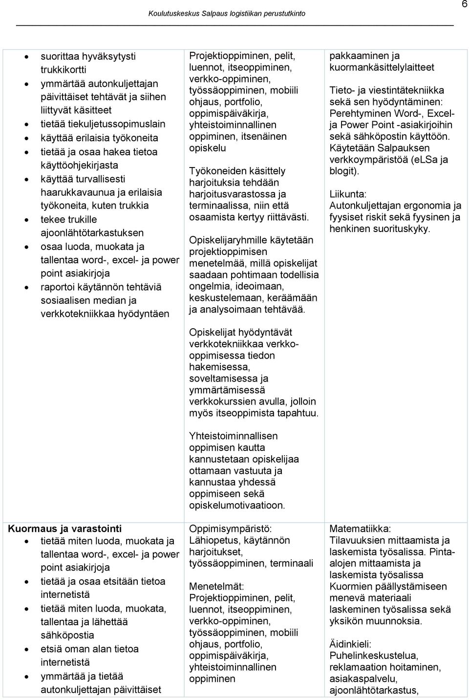 point asiakirjoja raportoi käytännön tehtäviä sosiaalisen median ja verkkotekniikkaa hyödyntäen Projektioppiminen, pelit, luennot, itseoppiminen, verkko-oppiminen, työssäoppiminen, mobiili ohjaus,