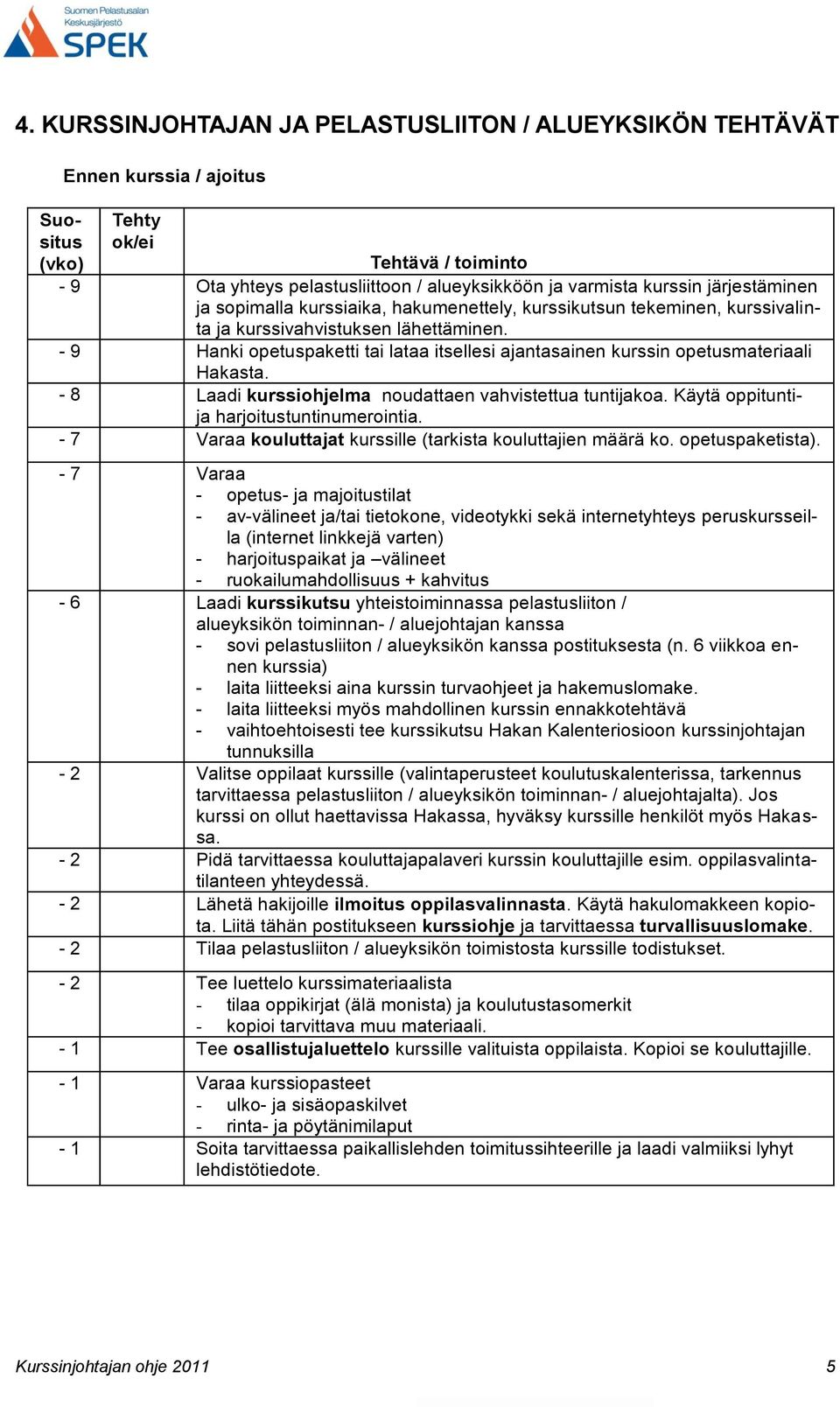 - 9 Hanki opetuspaketti tai lataa itsellesi ajantasainen kurssin opetusmateriaali Hakasta. - 8 Laadi kurssiohjelma noudattaen vahvistettua tuntijakoa. Käytä oppituntija harjoitustuntinumerointia.