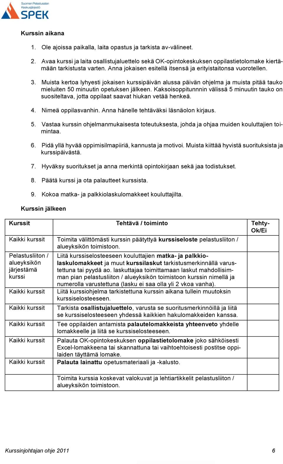 Kaksoisoppitunnnin välissä 5 minuutin tauko on suositeltava, jotta oppilaat saavat hiukan vetää henkeä. 4. Nimeä oppilasvanhin. Anna hänelle tehtäväksi läsnäolon kirjaus. 5. Vastaa kurssin ohjelmanmukaisesta toteutuksesta, johda ja ohjaa muiden kouluttajien toimintaa.