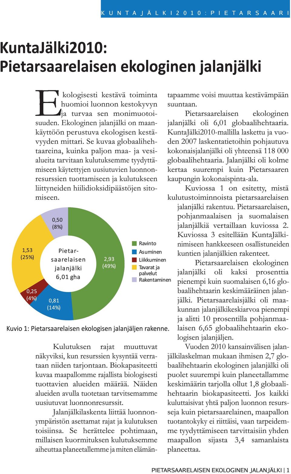 hiilidioksidipäästöjen sitomiseen. Kulutuksen rajat muuttuvat näkyviksi, kun resurssien kysyntää verrataan niiden tarjontaan.