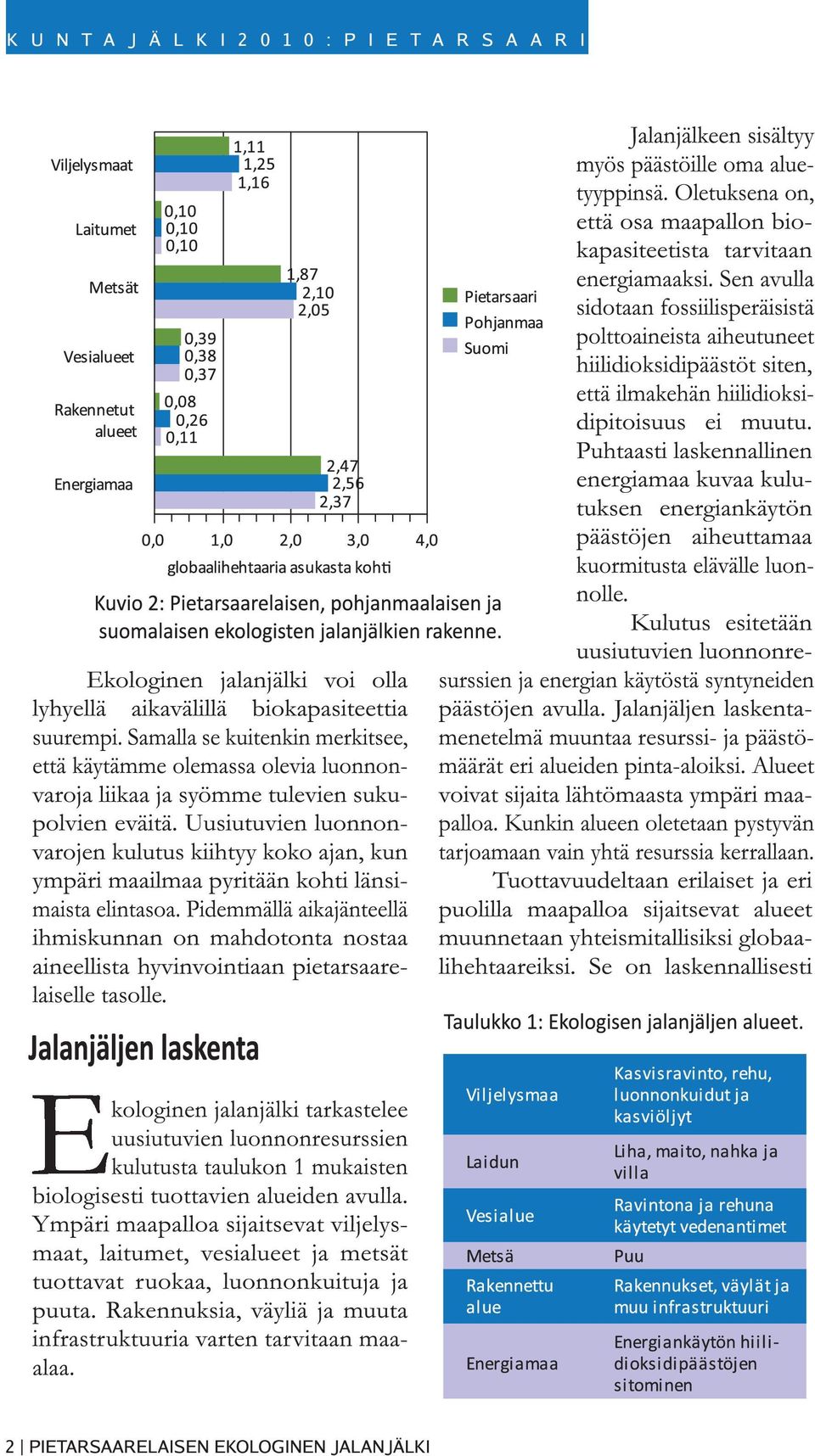 Pidemmällä aikajänteellä ihmiskunnan on mahdotonta nostaa aineellista hyvinvointiaan pietarsaarelaiselle tasolle.